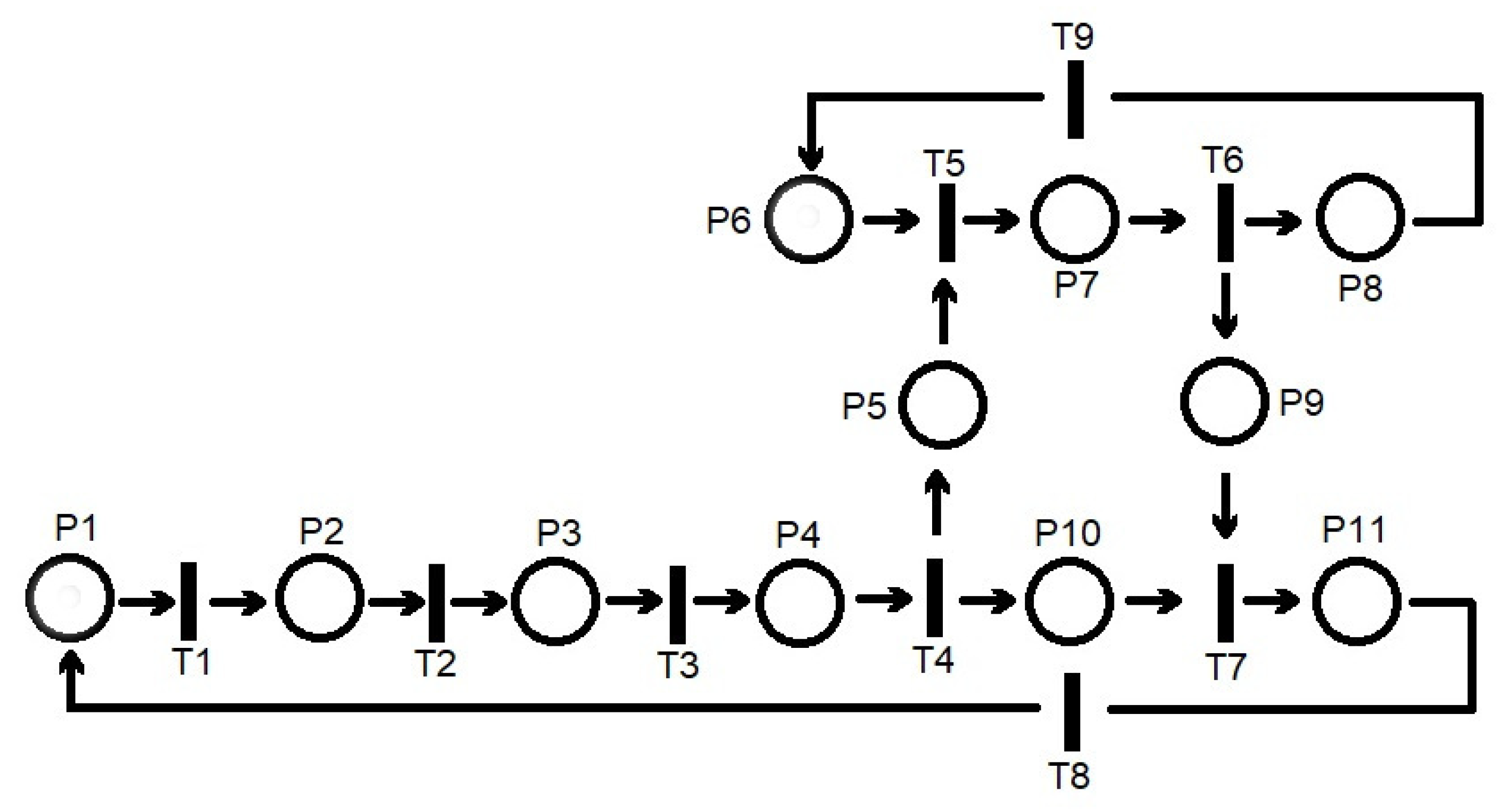 Computers 14 00050 g003
