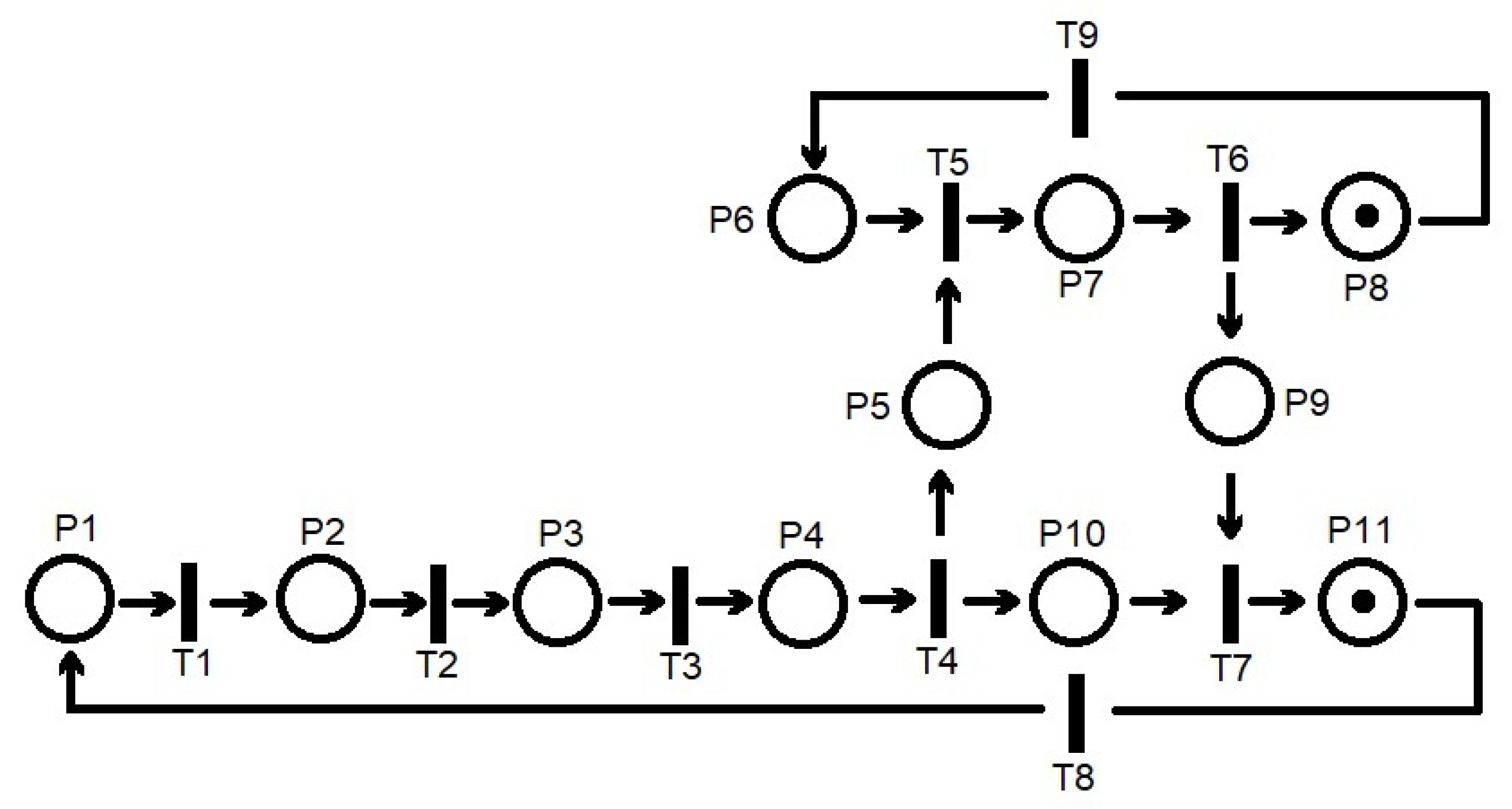 Computers 14 00050 g005