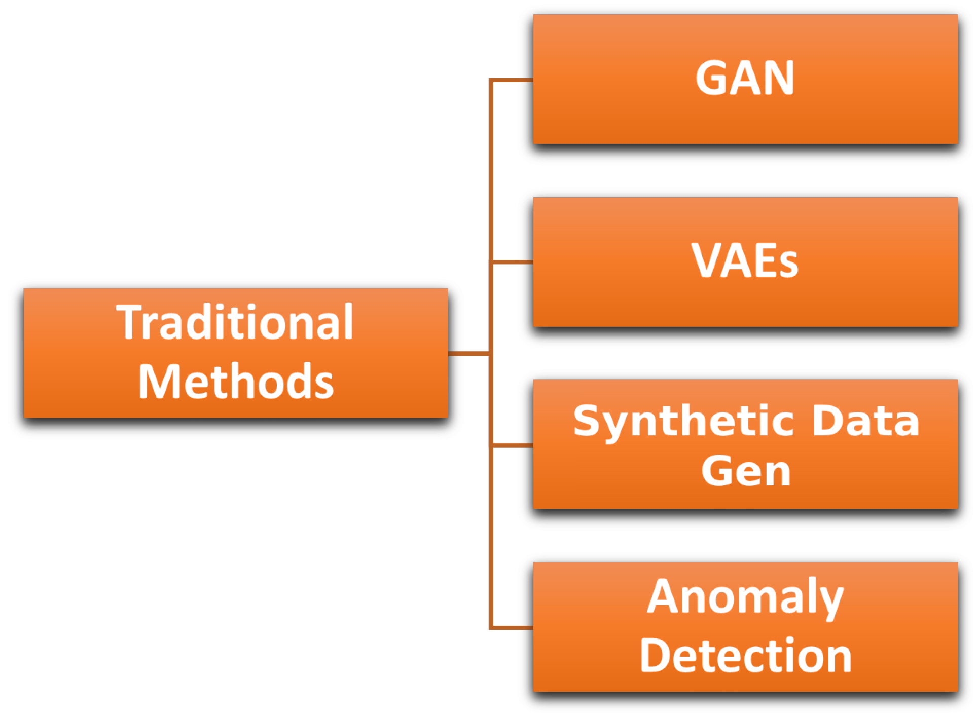 Computers 14 00055 g001
