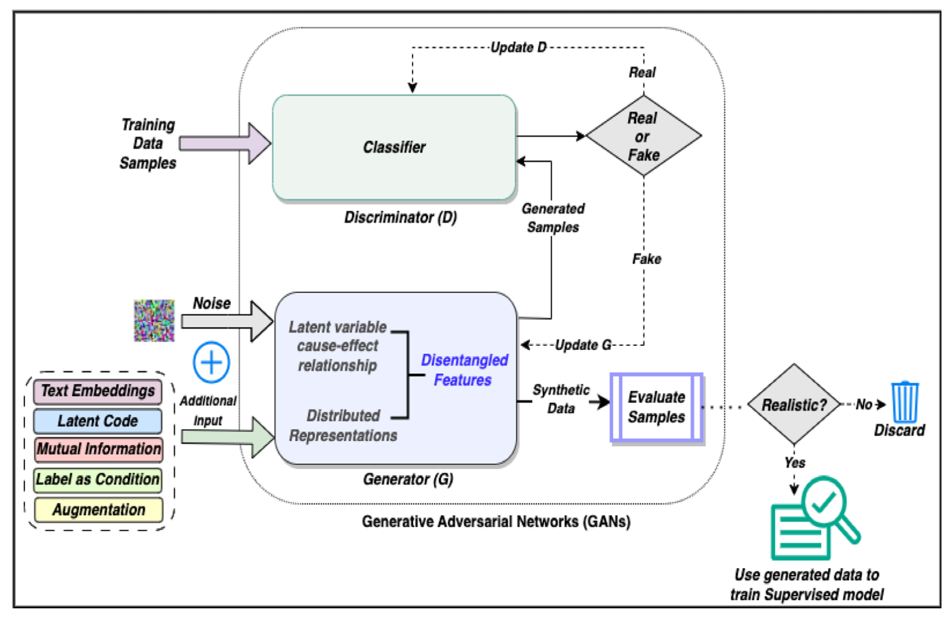 Computers 14 00055 g002