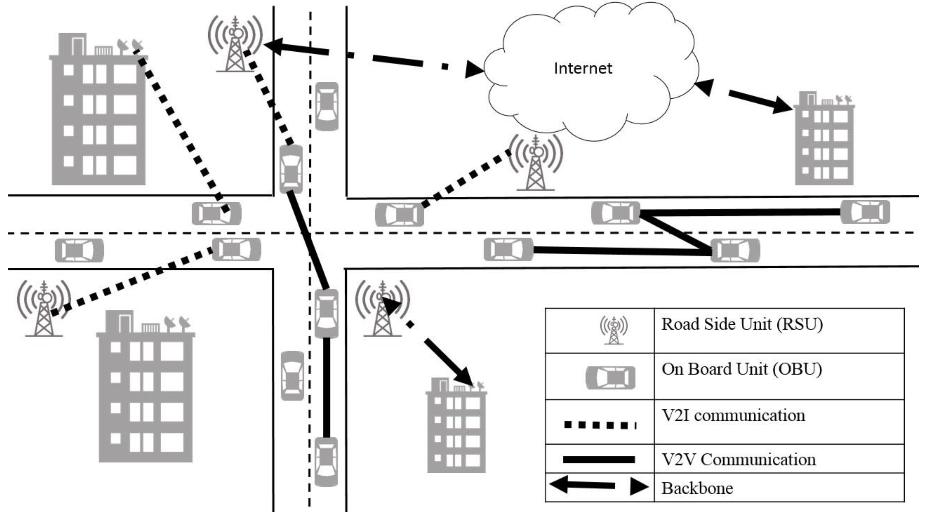 Computers 14 00056 g001