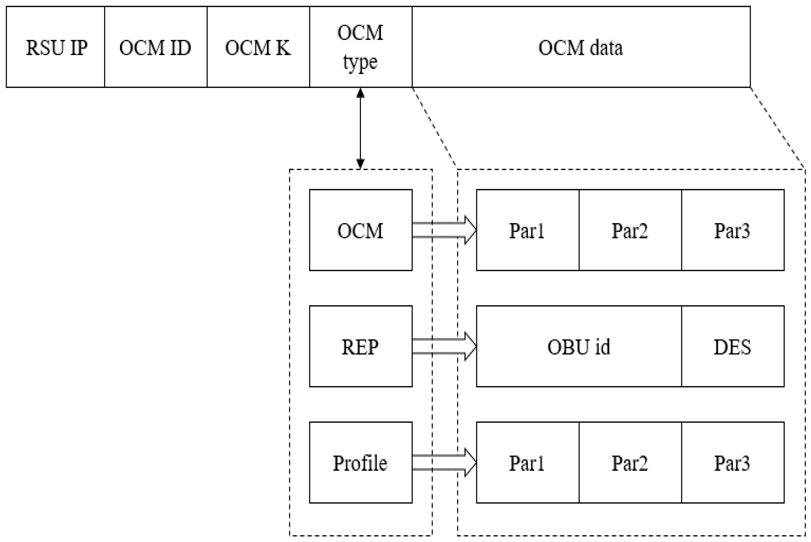 Computers 14 00056 g005