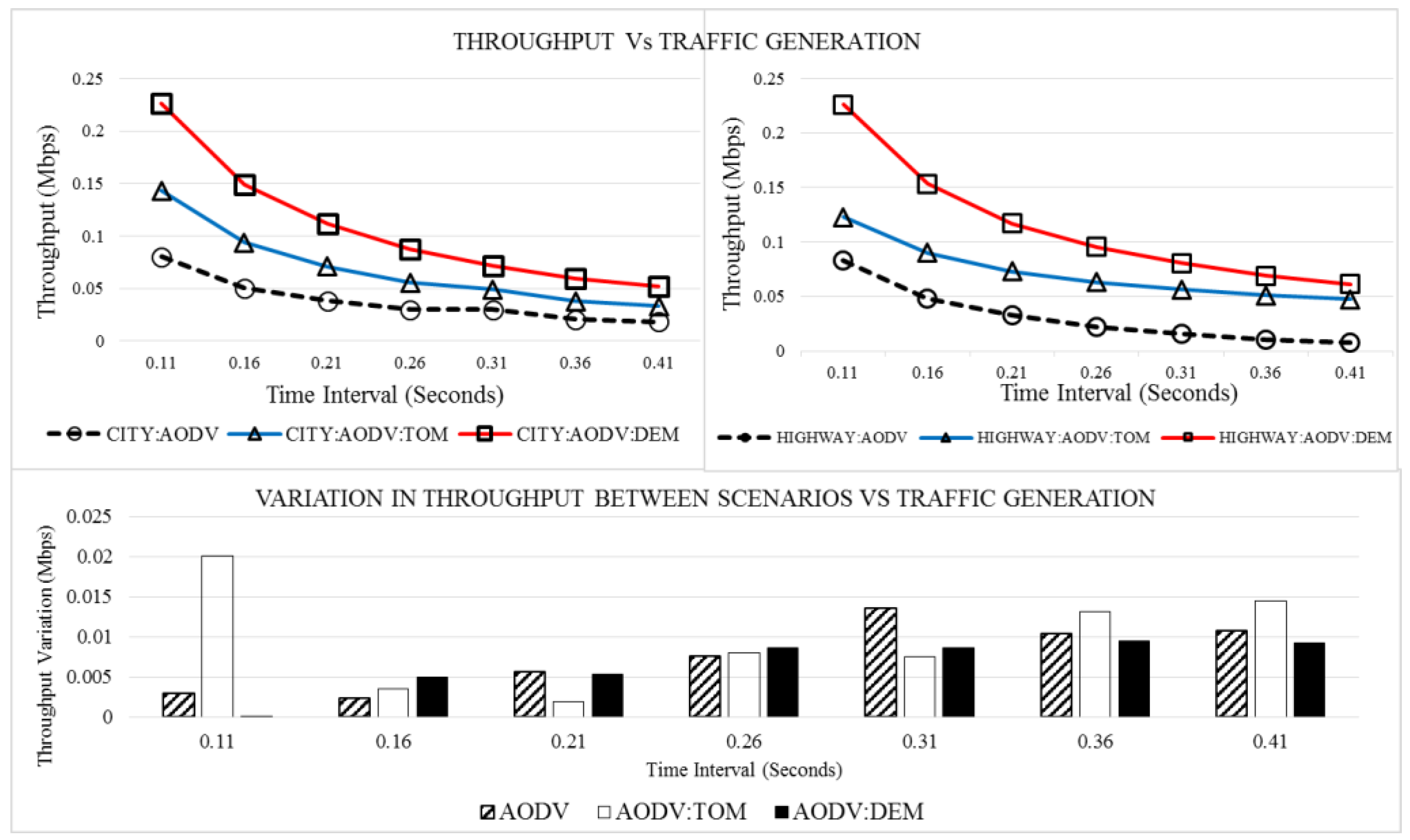 Computers 14 00056 g009