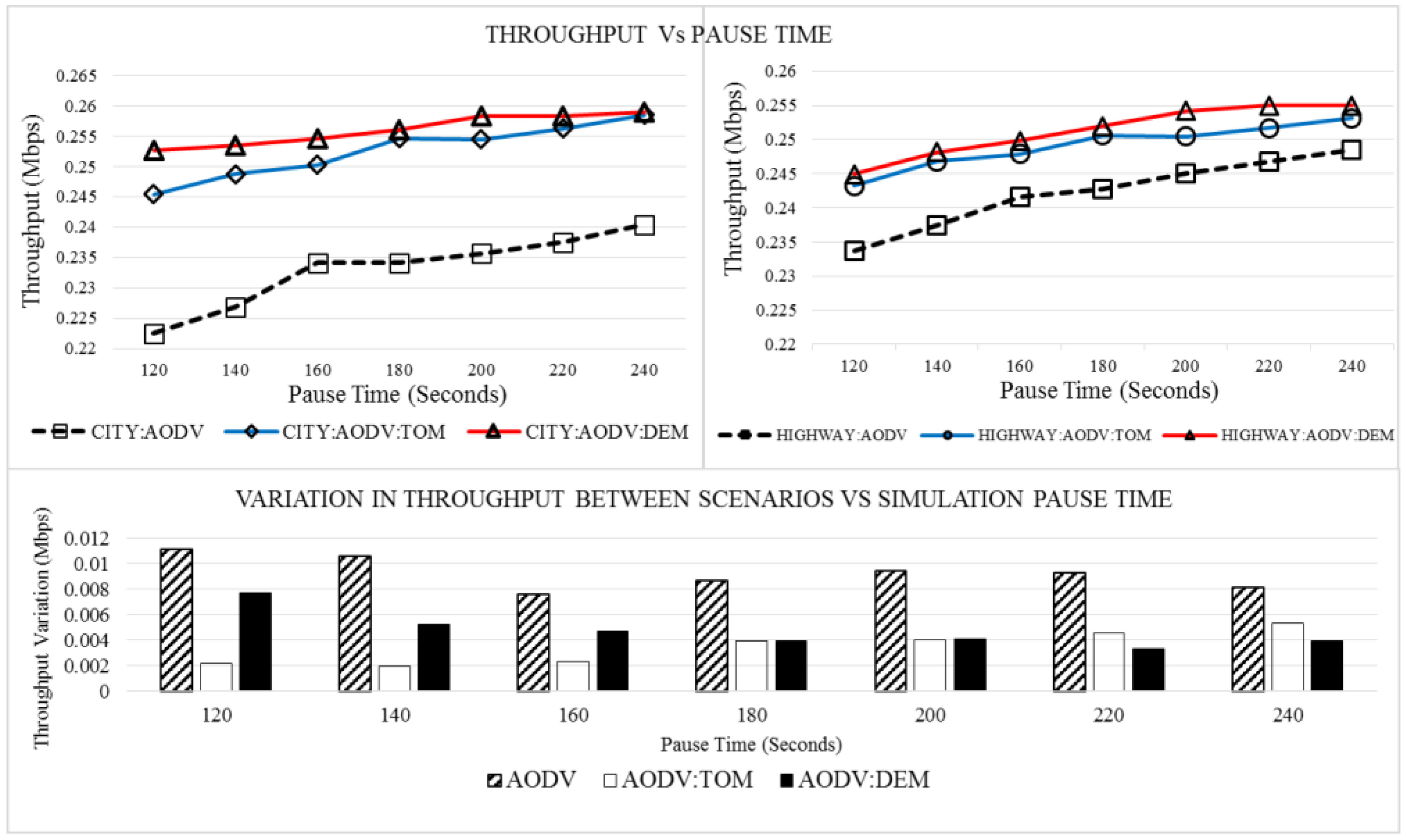 Computers 14 00056 g015