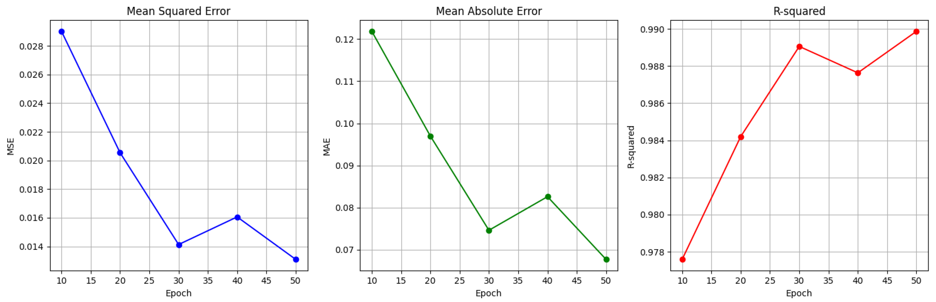 Computers 14 00057 g010