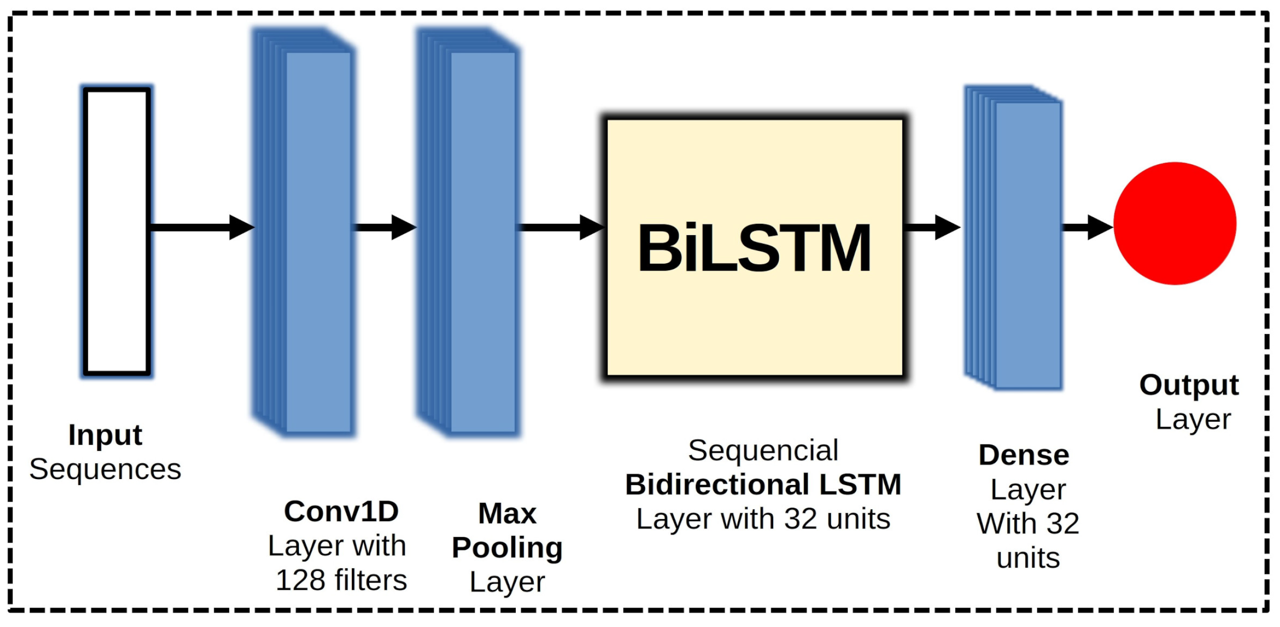 Computers 14 00058 g002