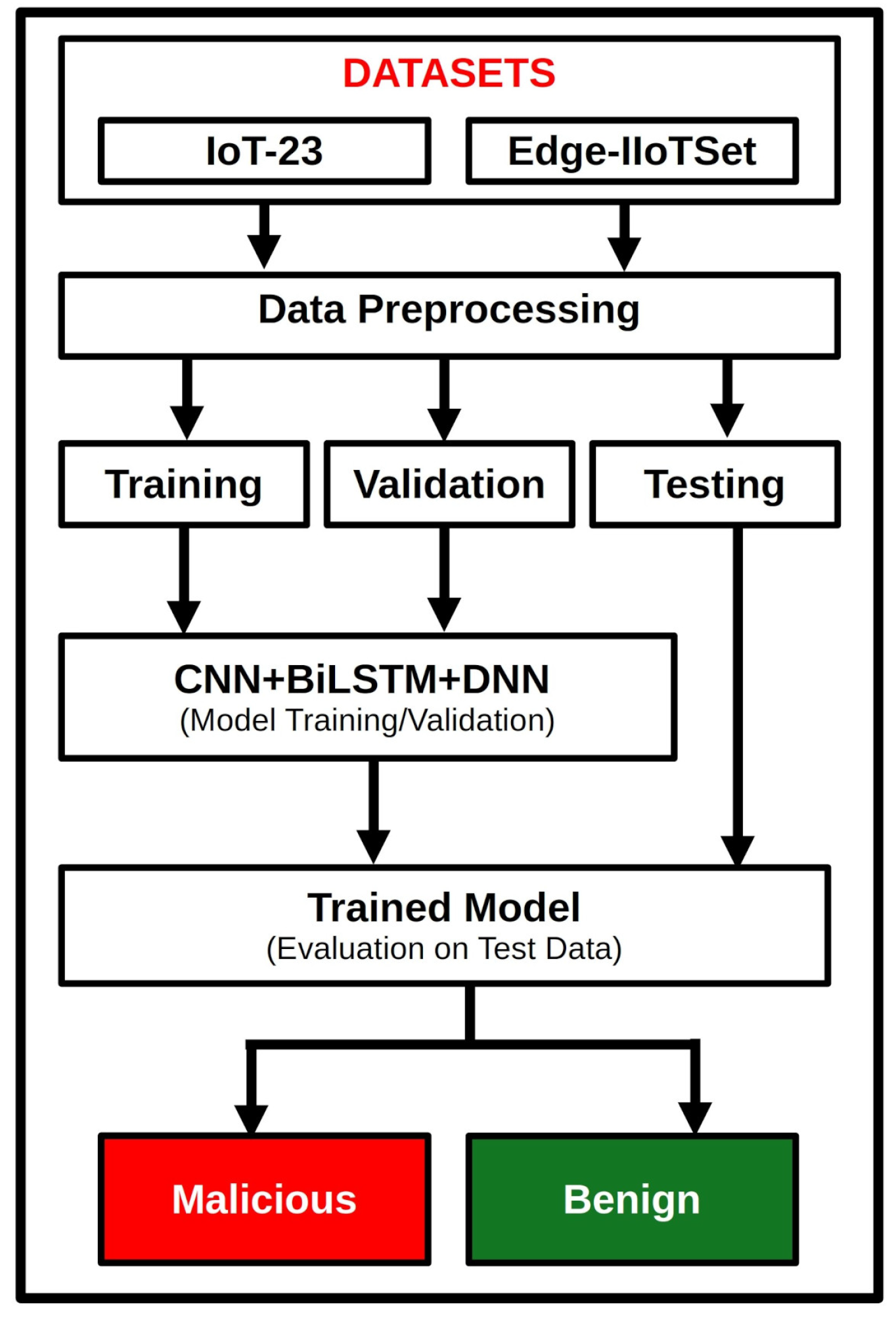 Computers 14 00058 g004