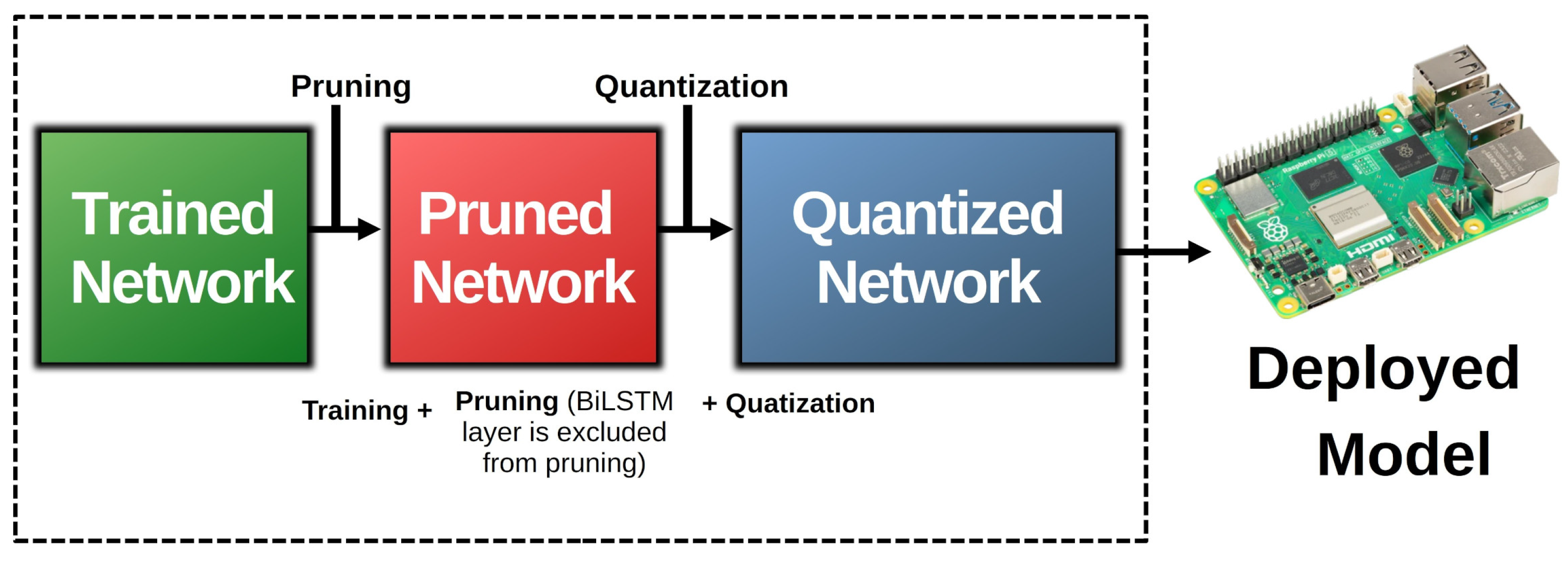 Computers 14 00058 g005