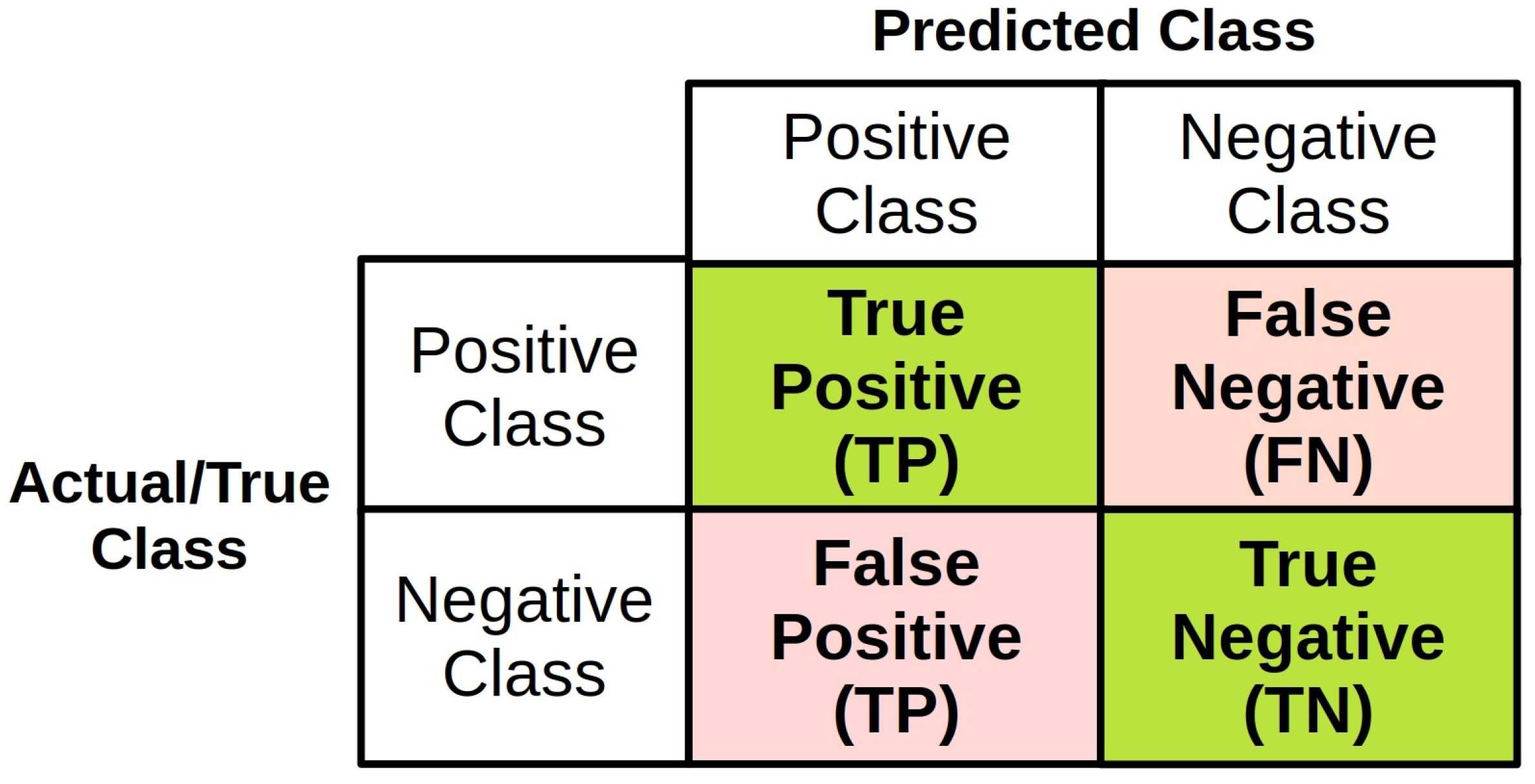 Computers 14 00058 g006