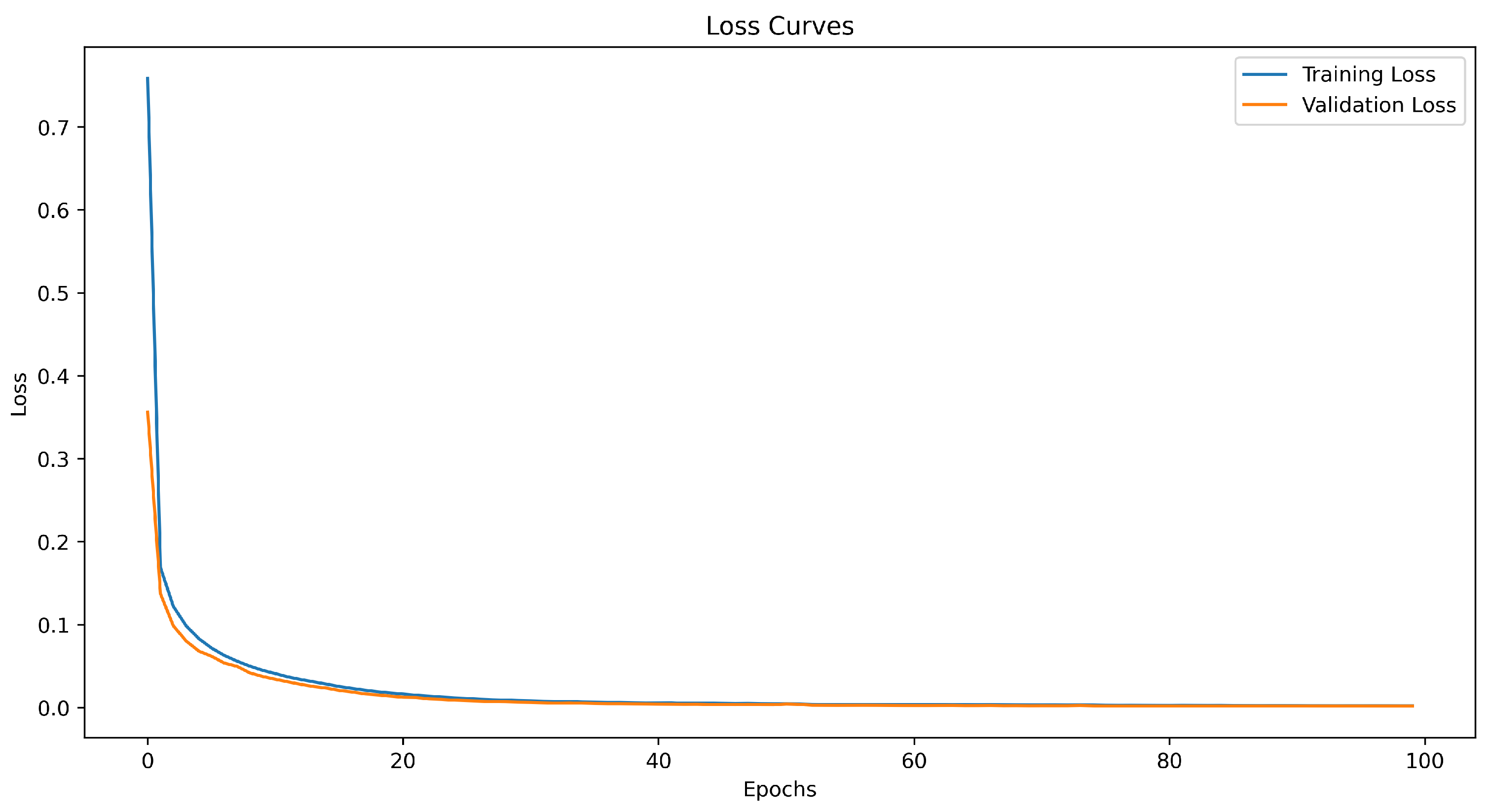 Computers 14 00058 g013