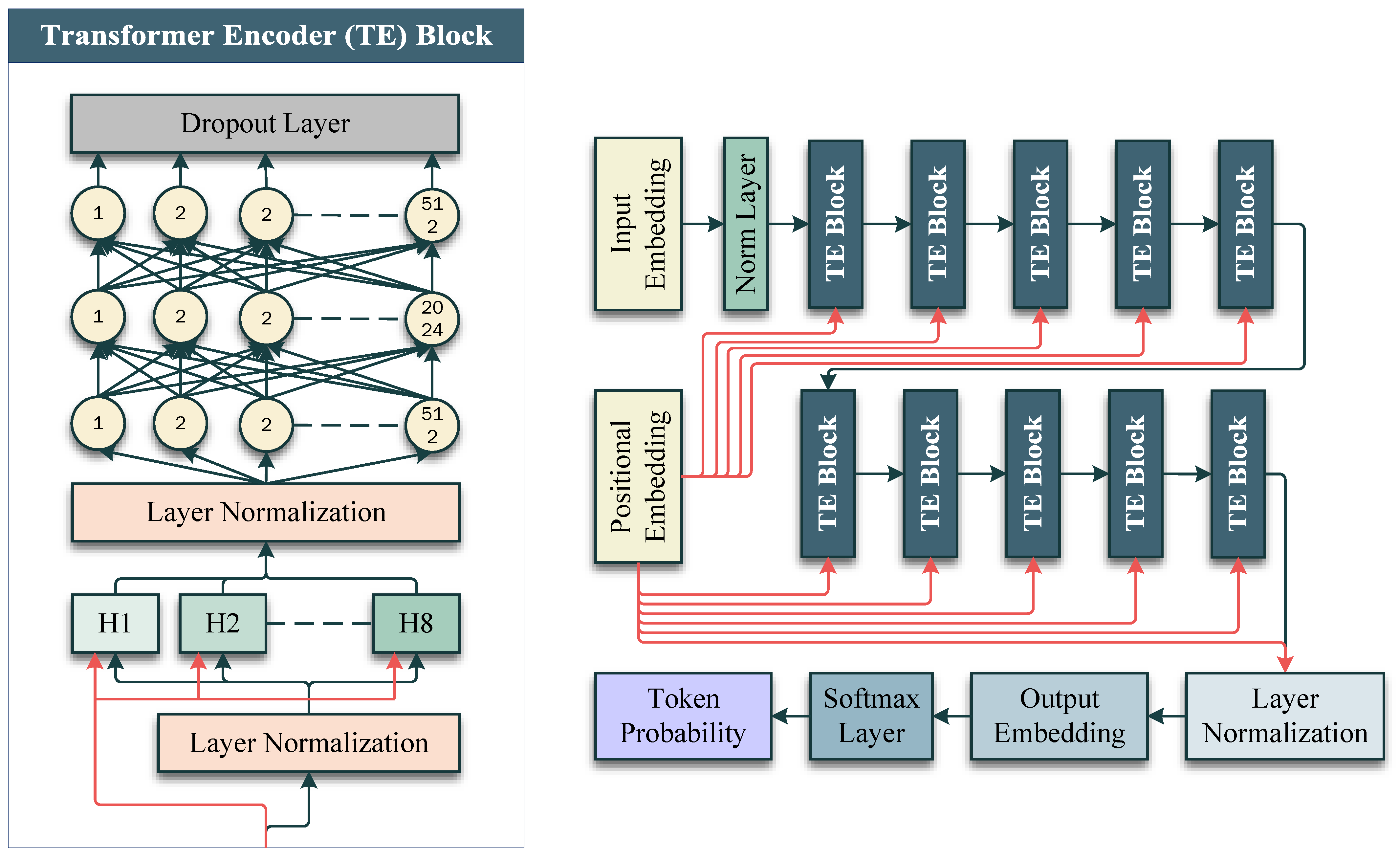 Computers 14 00059 g001