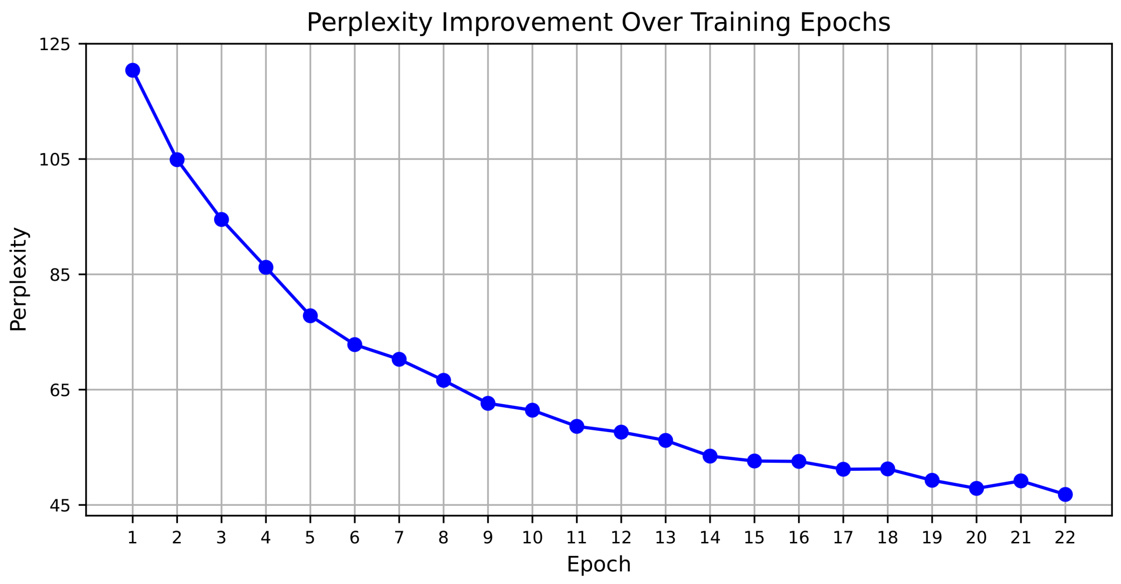 Computers 14 00059 g007