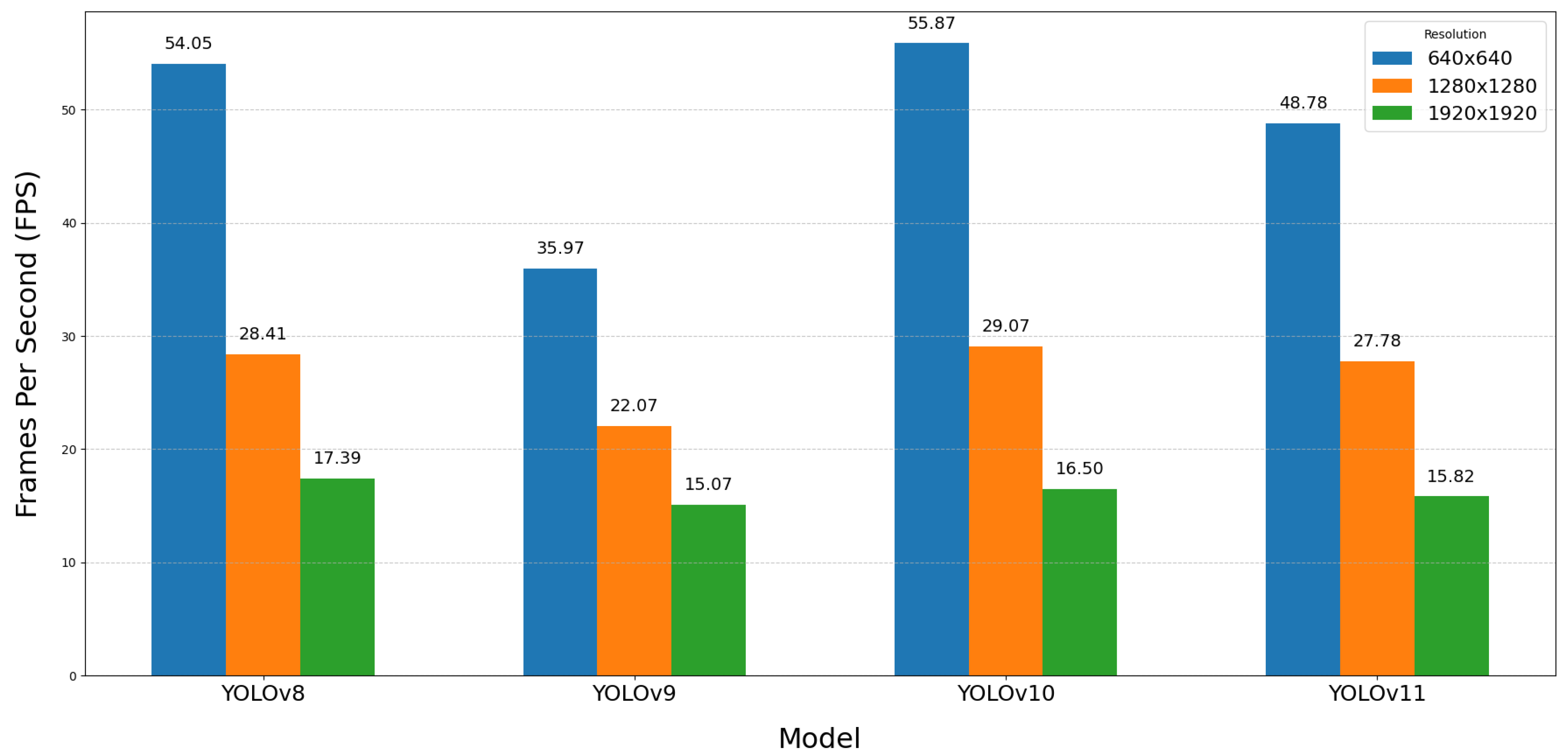 Computers 14 00062 g006
