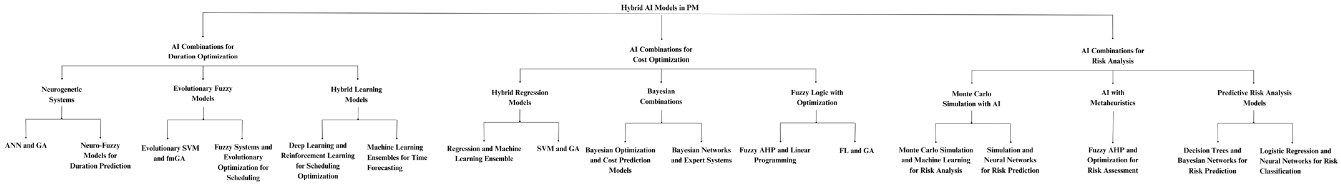 Computers 14 00066 g004