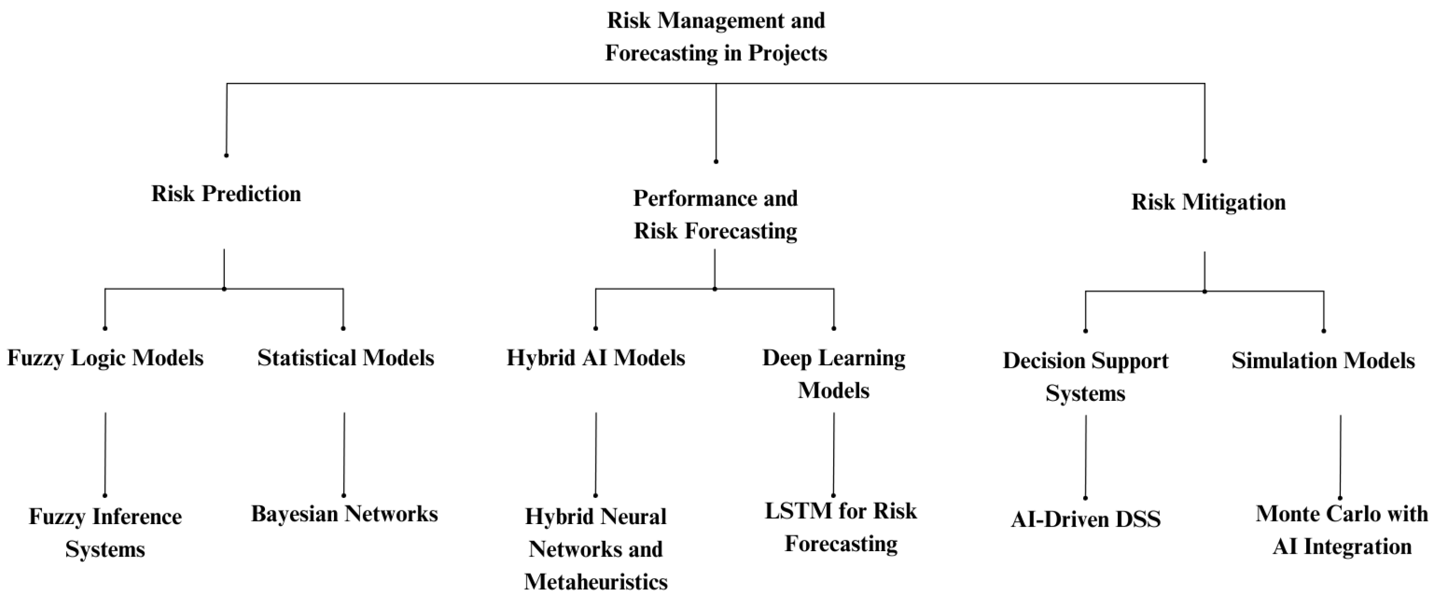 Computers 14 00066 g011