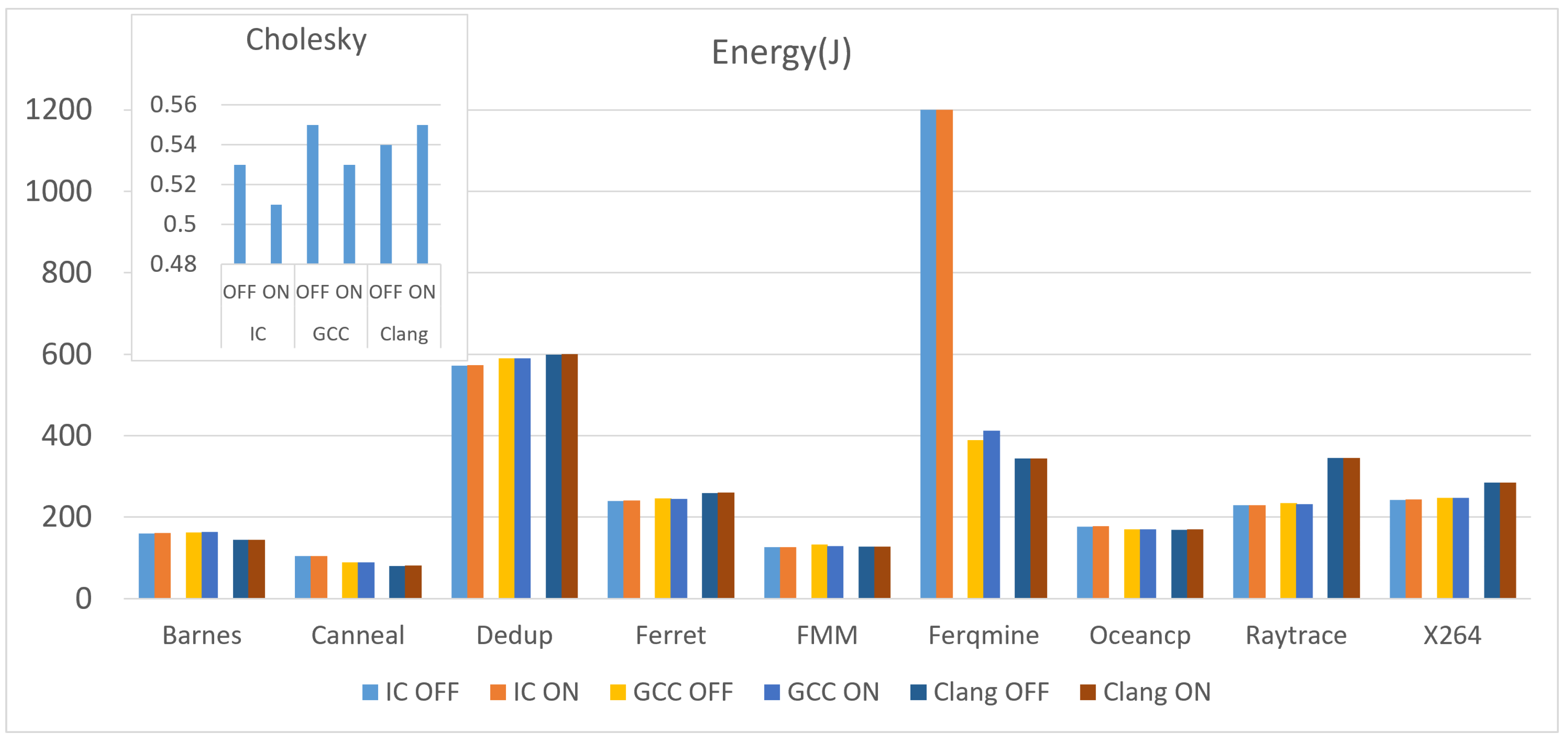 Computers 14 00071 g002