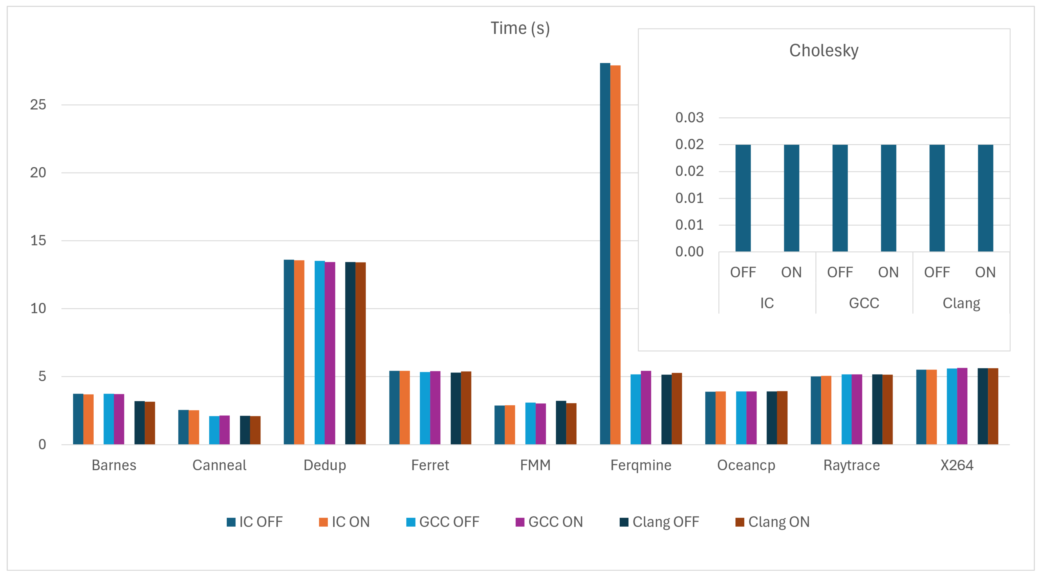 Computers 14 00071 g003