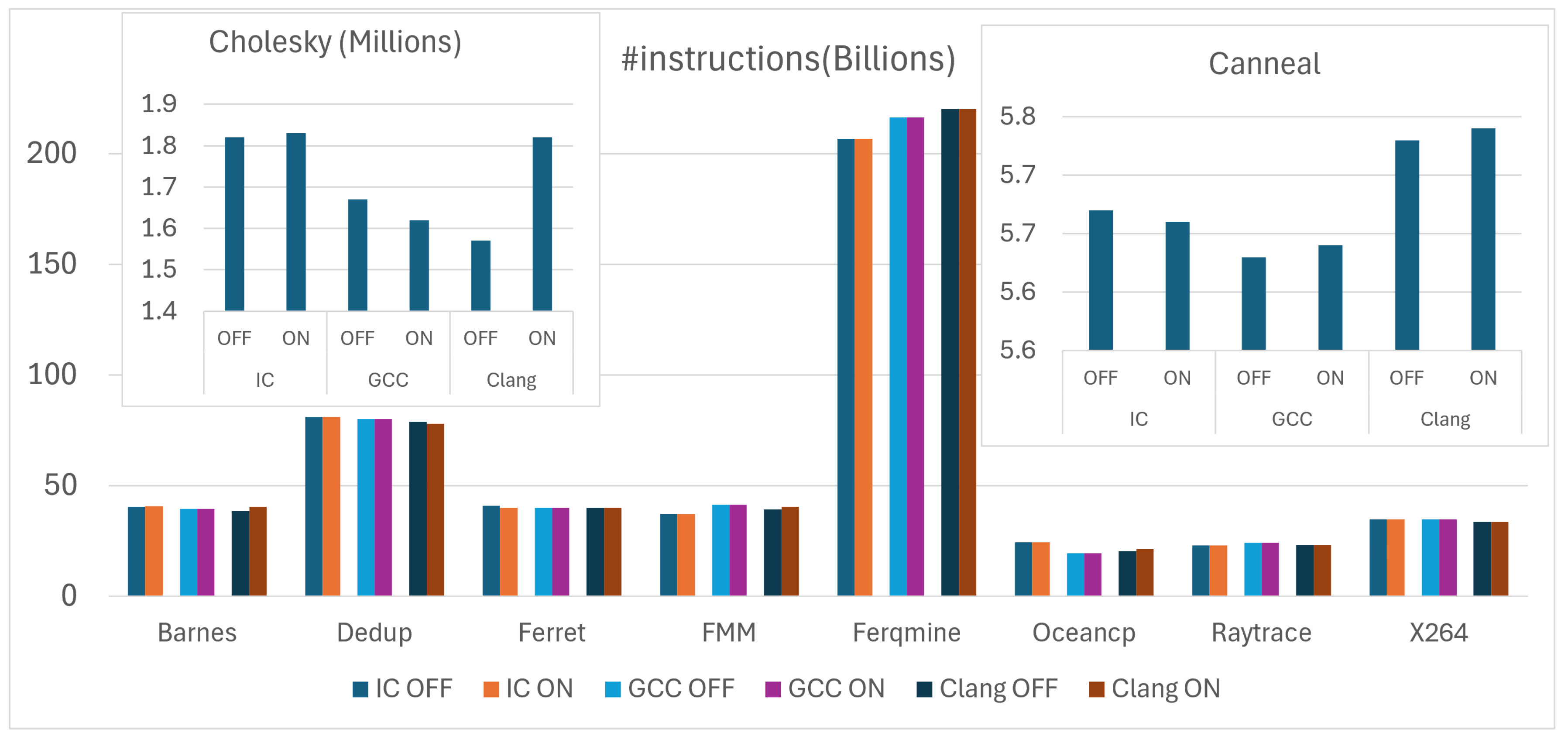 Computers 14 00071 g004