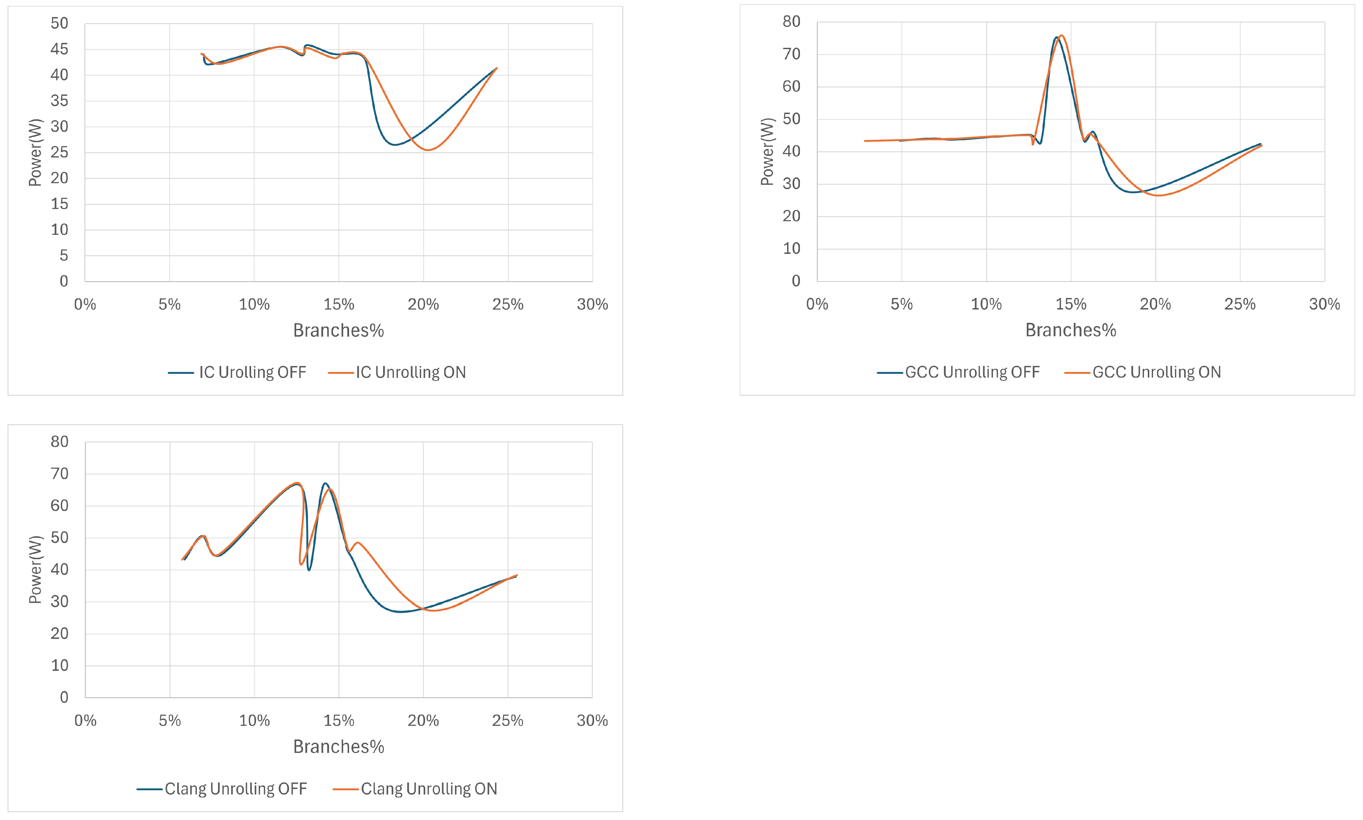 Computers 14 00071 g006