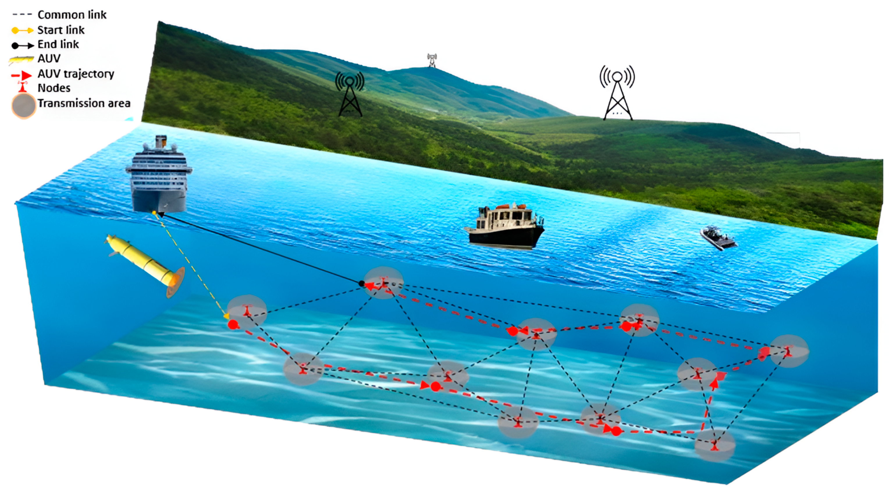 Computers 14 00074 g001