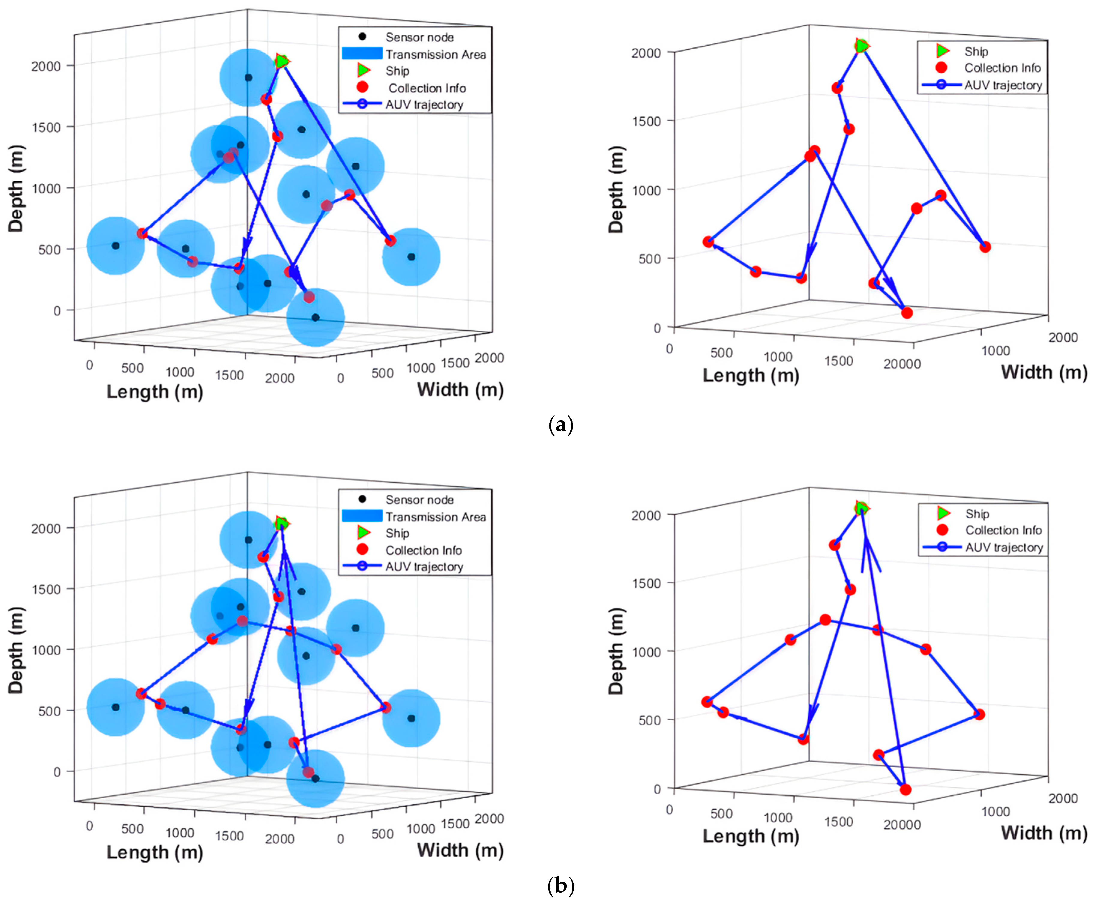 Computers 14 00074 g002a