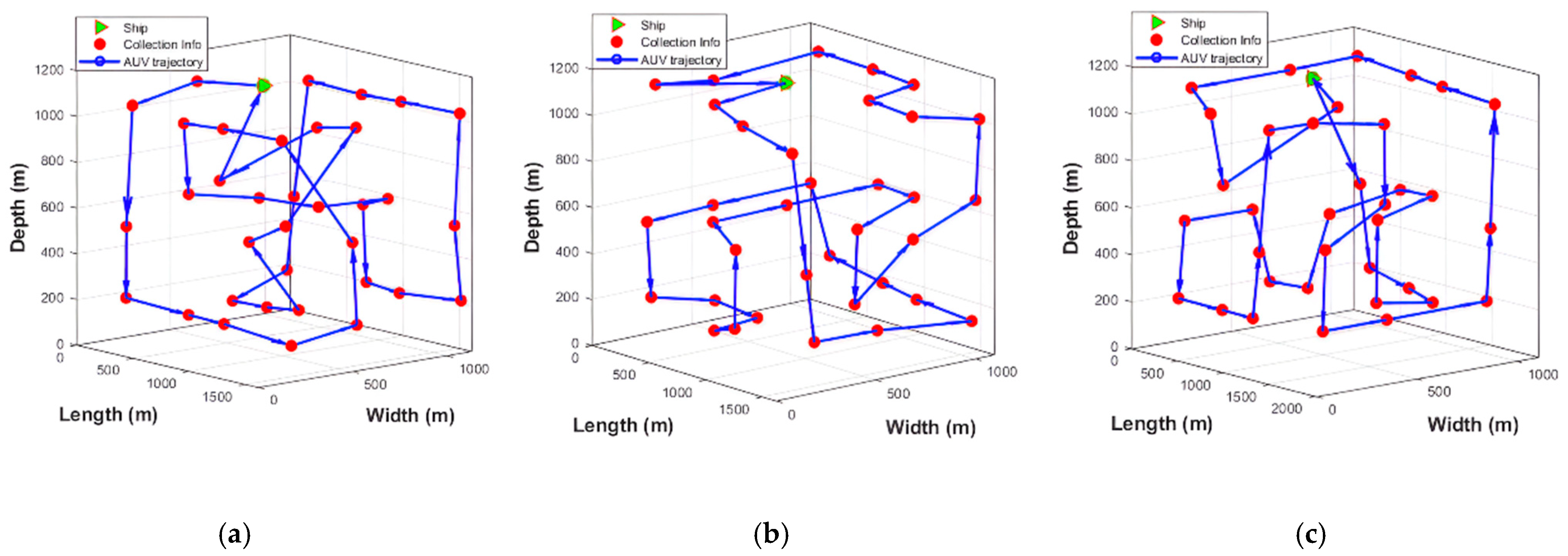 Computers 14 00074 g003