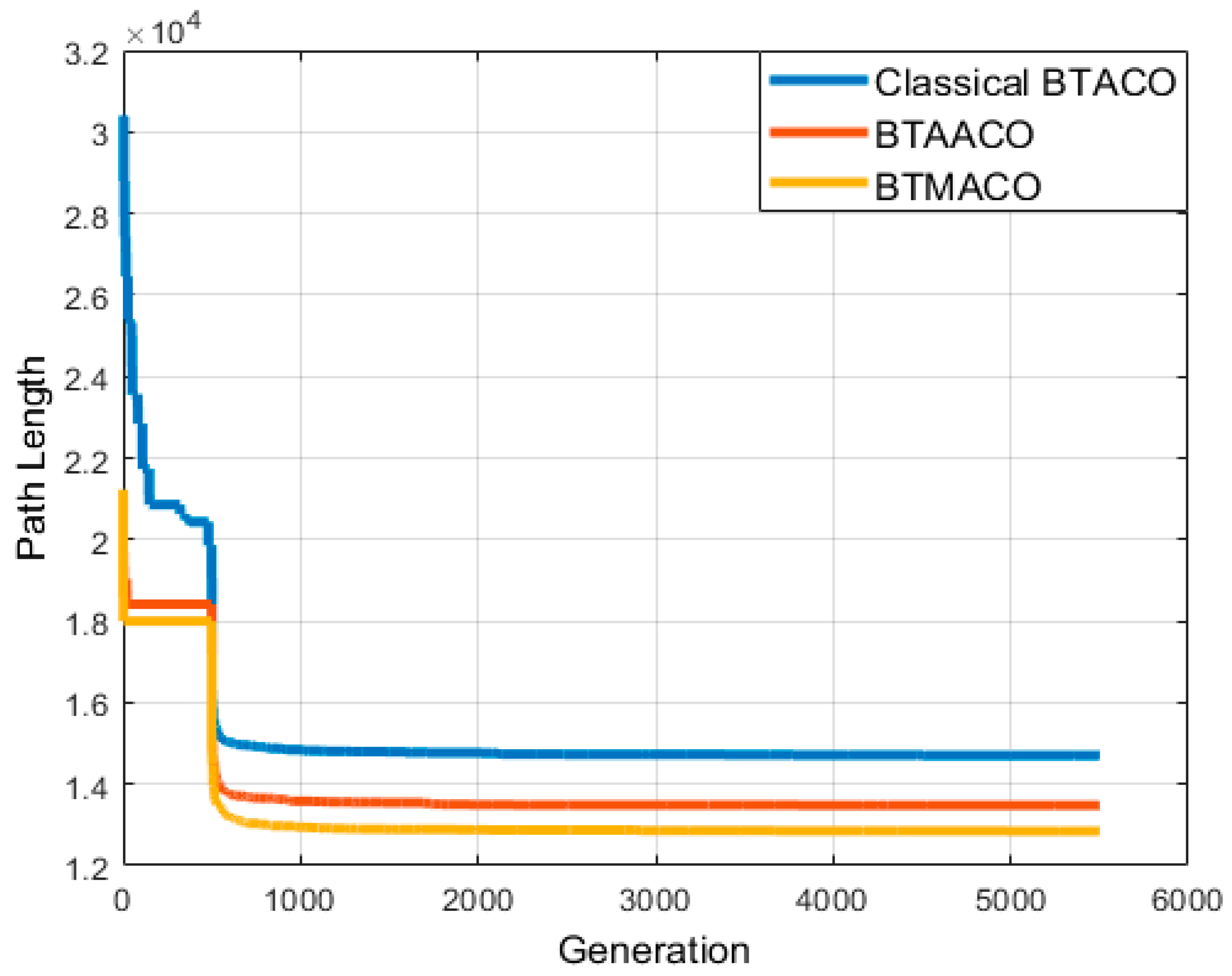 Computers 14 00074 g004