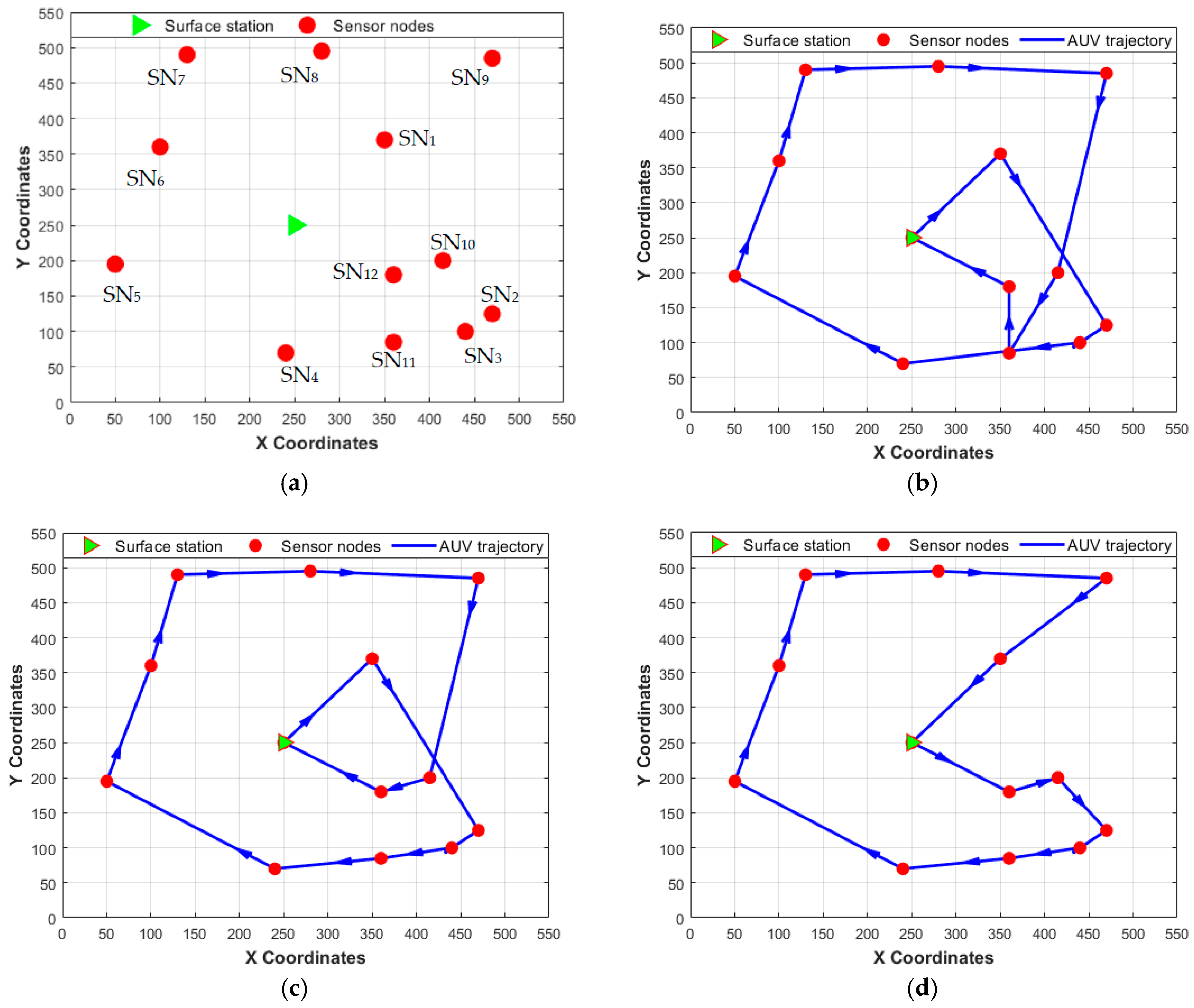 Computers 14 00074 g005