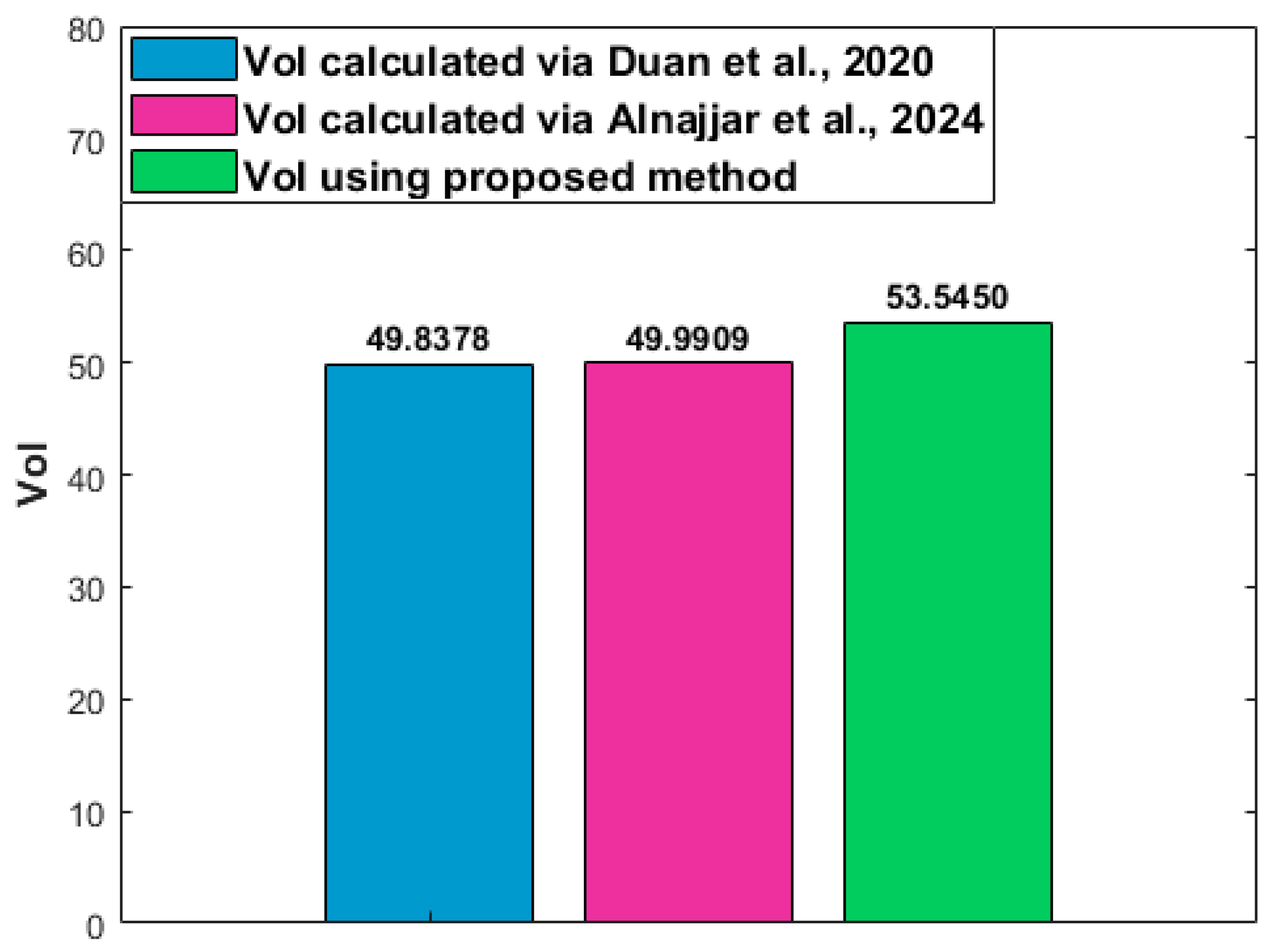 Computers 14 00074 g006