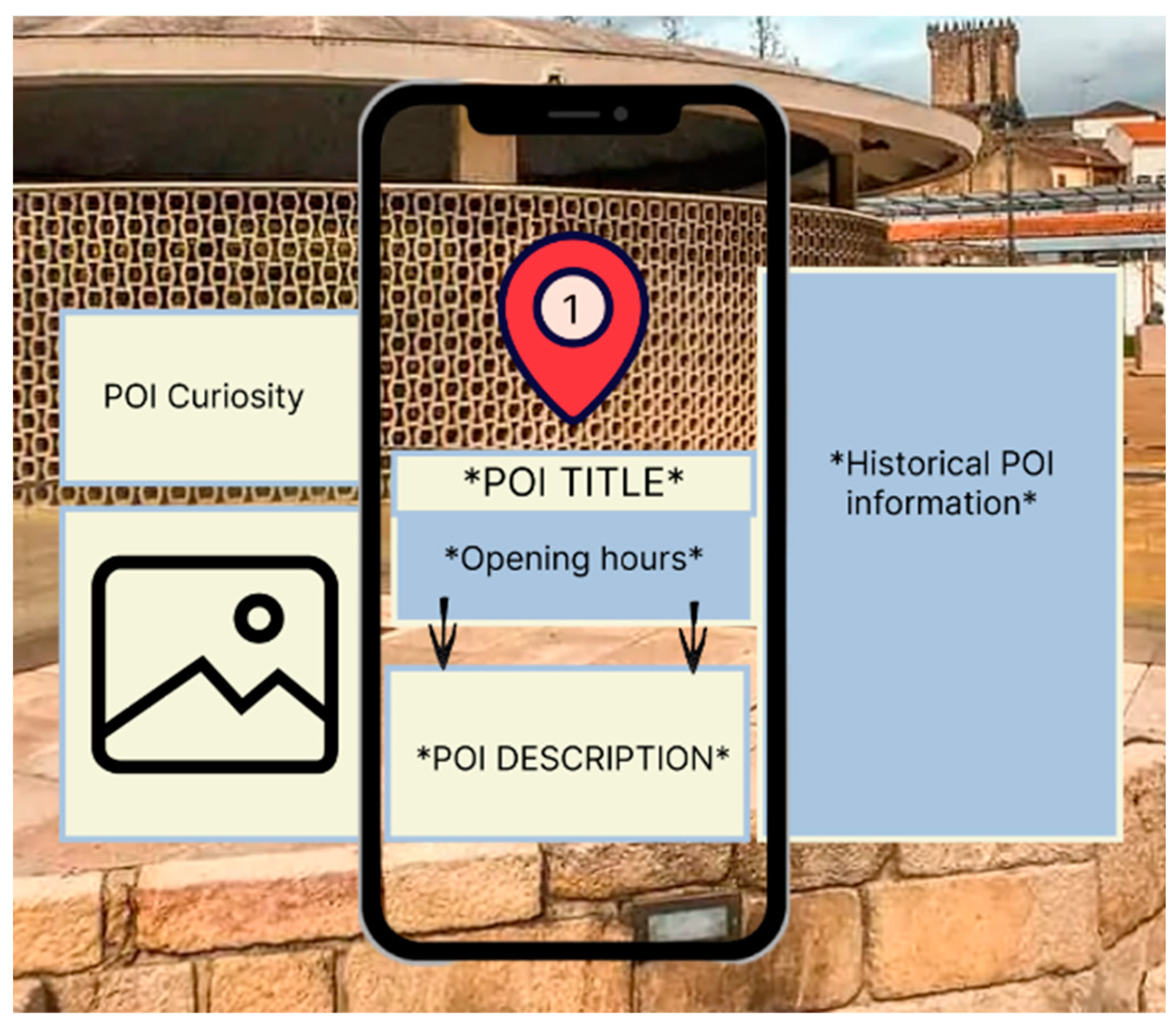 Computers 14 00075 g005