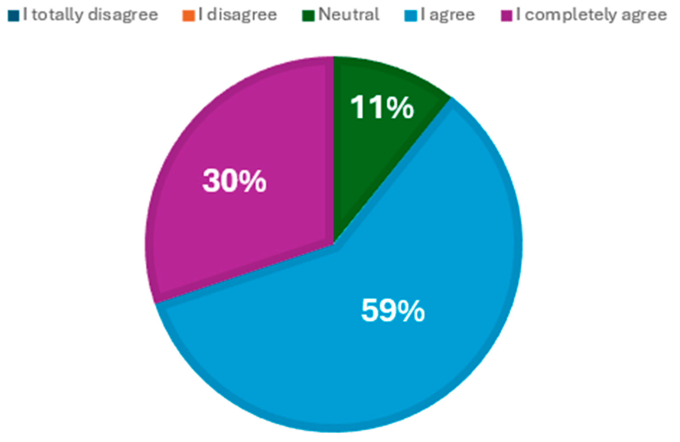 Computers 14 00075 g008