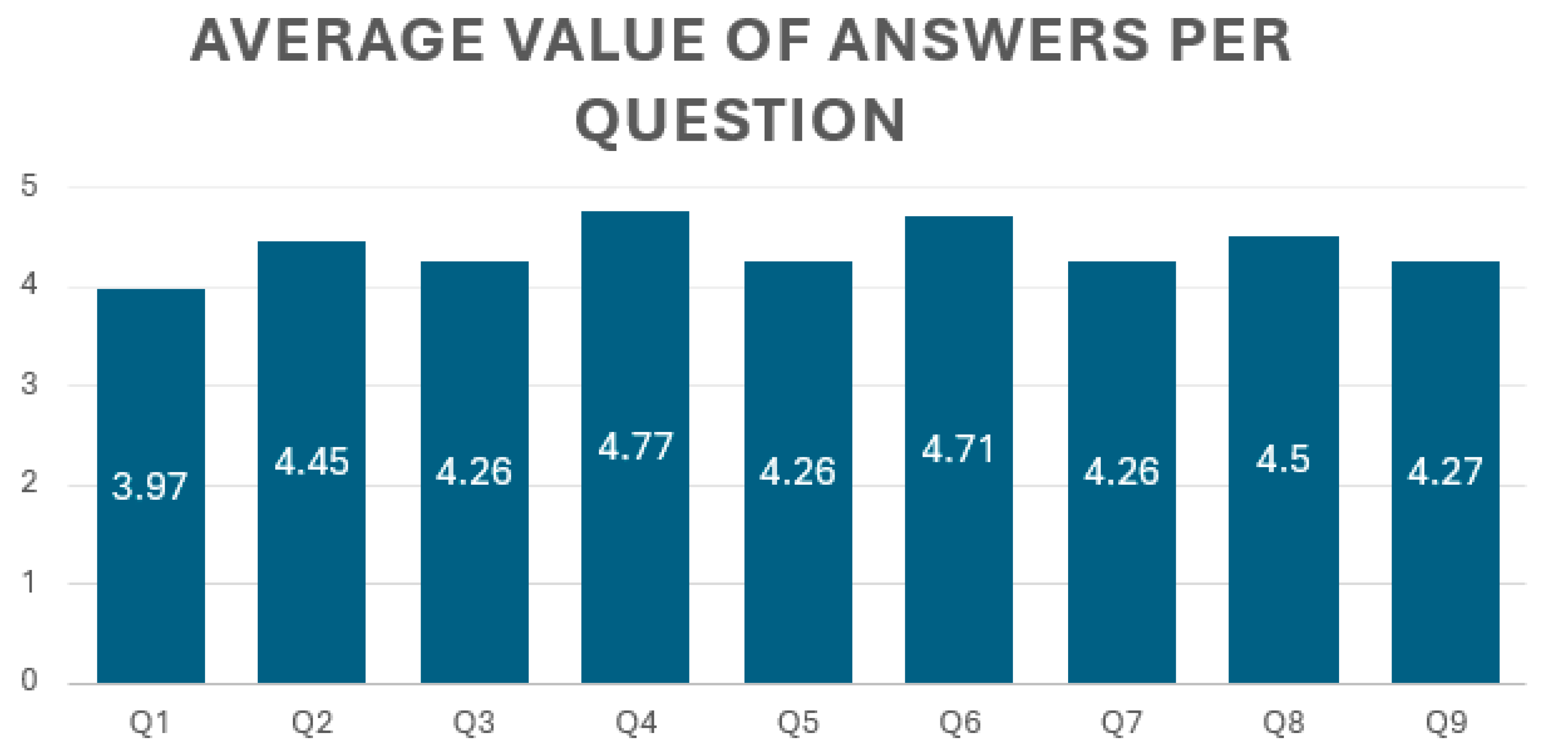 Computers 14 00075 g009