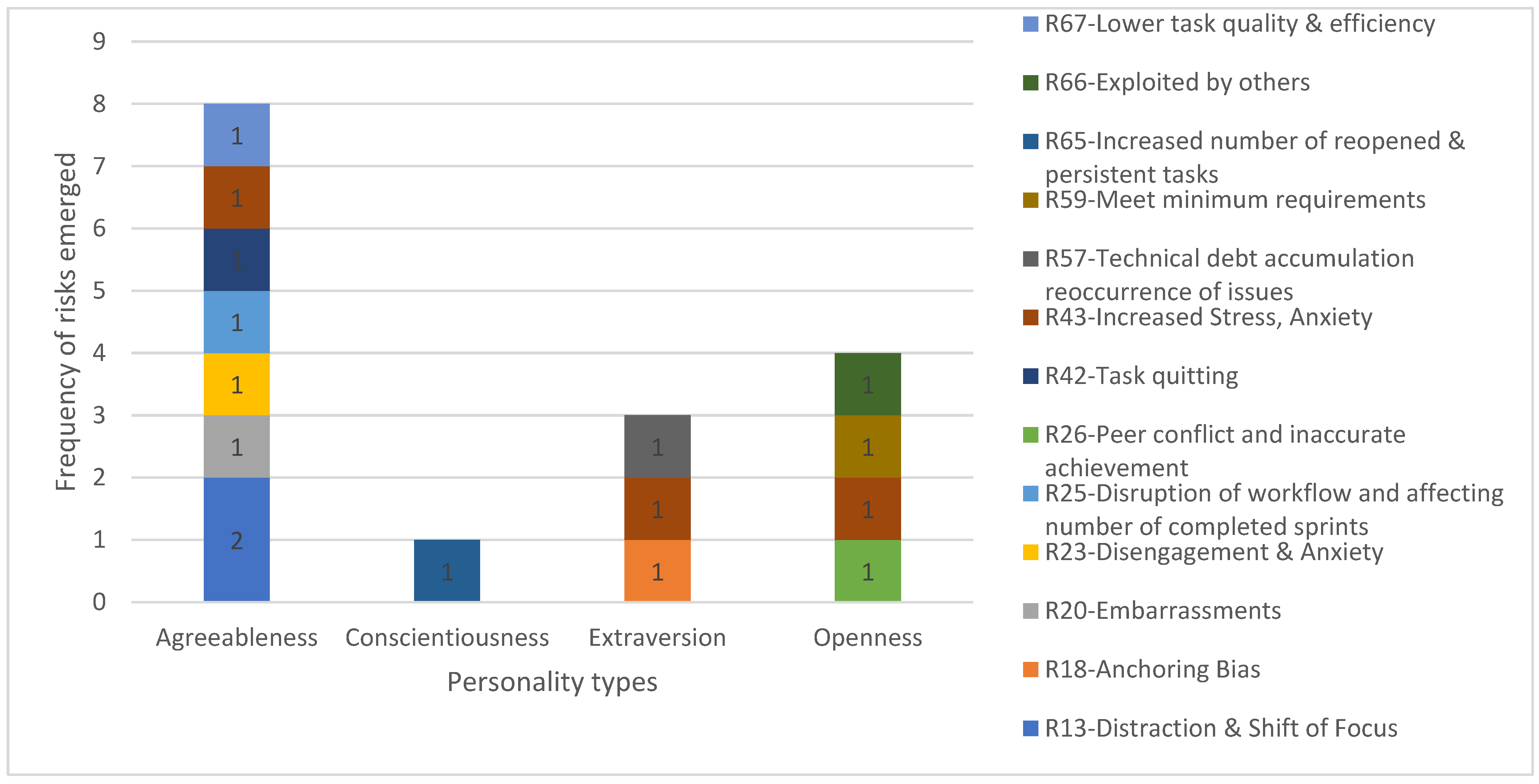 Computers 14 00076 g001