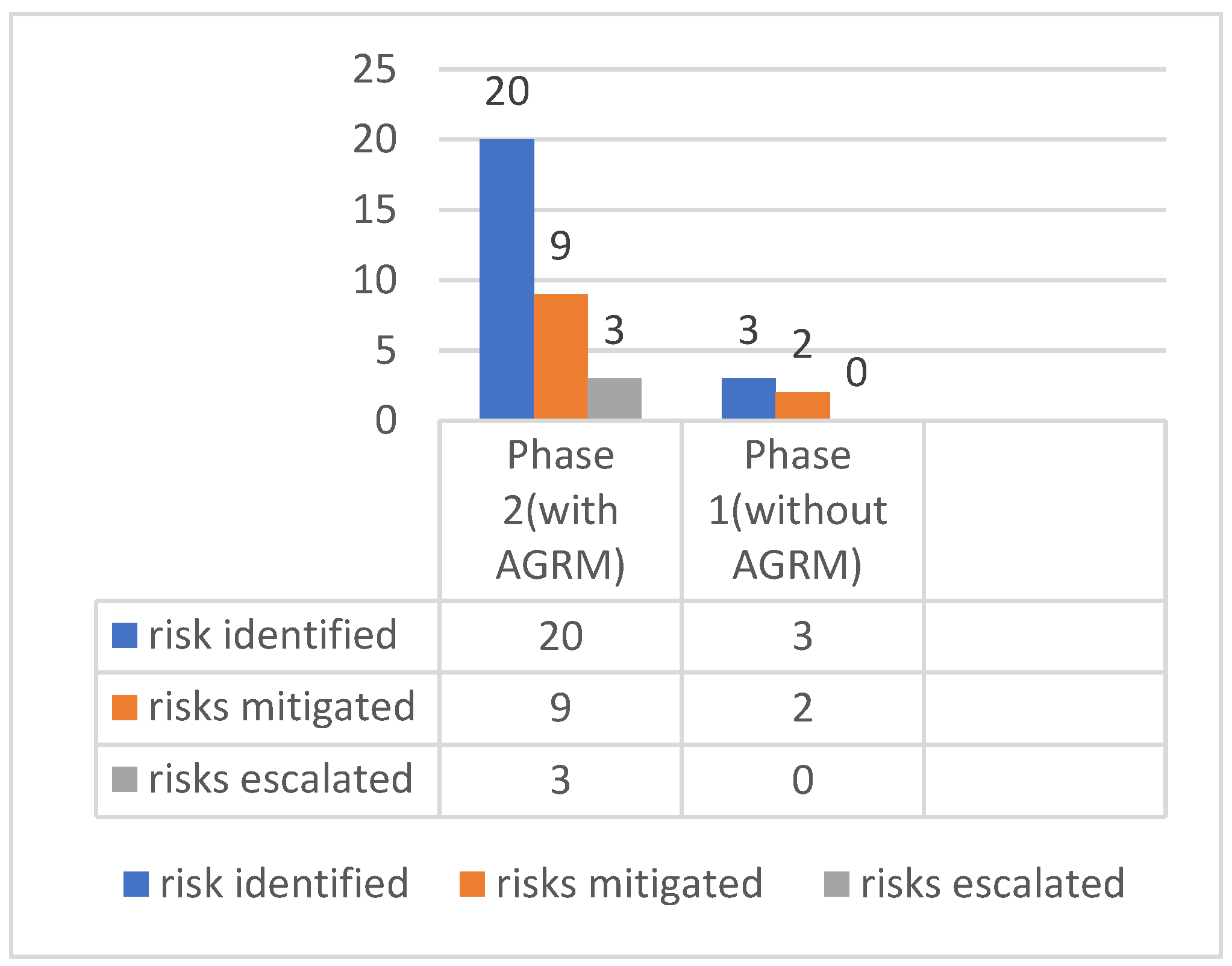 Computers 14 00076 g003
