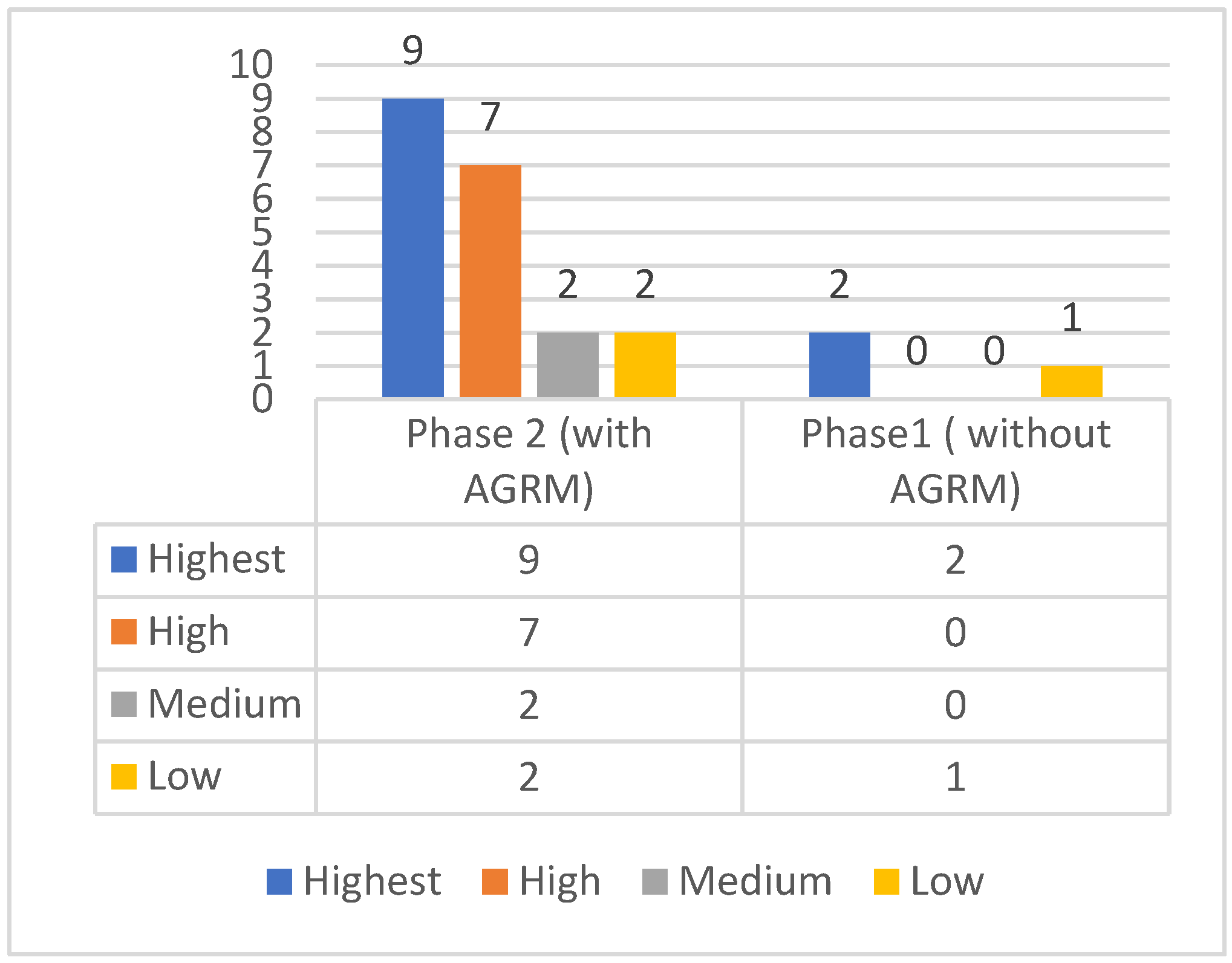 Computers 14 00076 g004