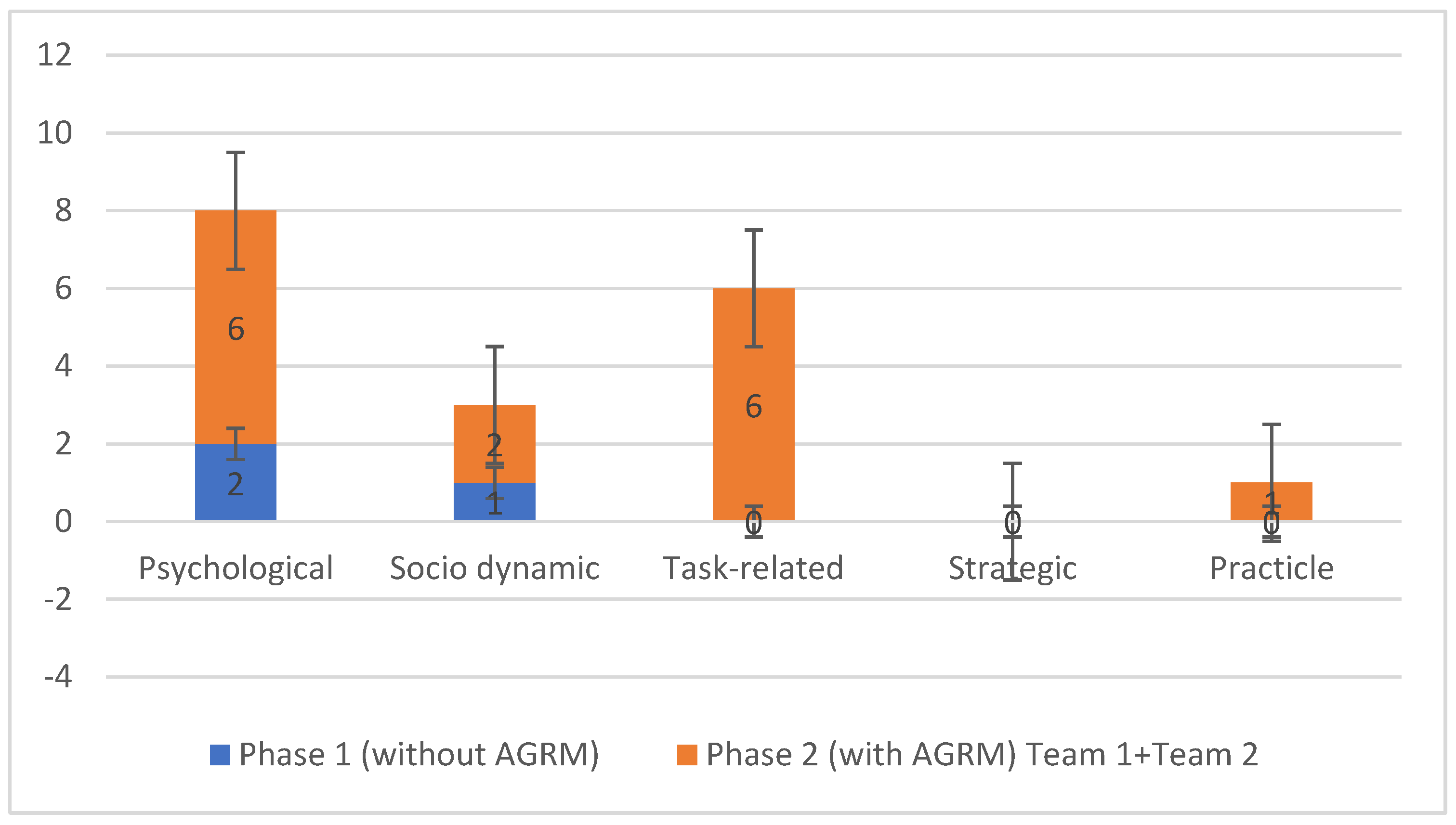 Computers 14 00076 g005