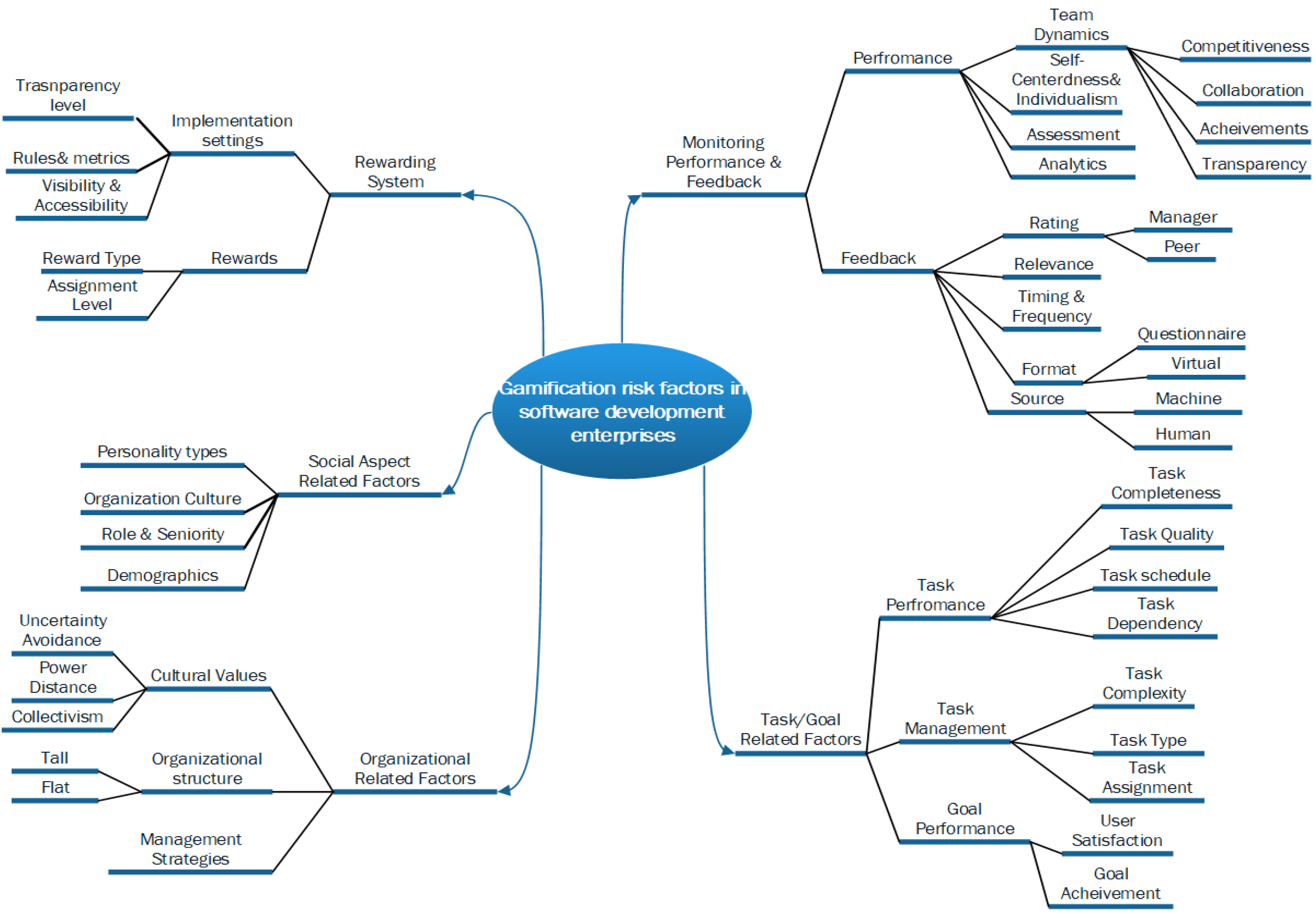Computers 14 00076 g0a1