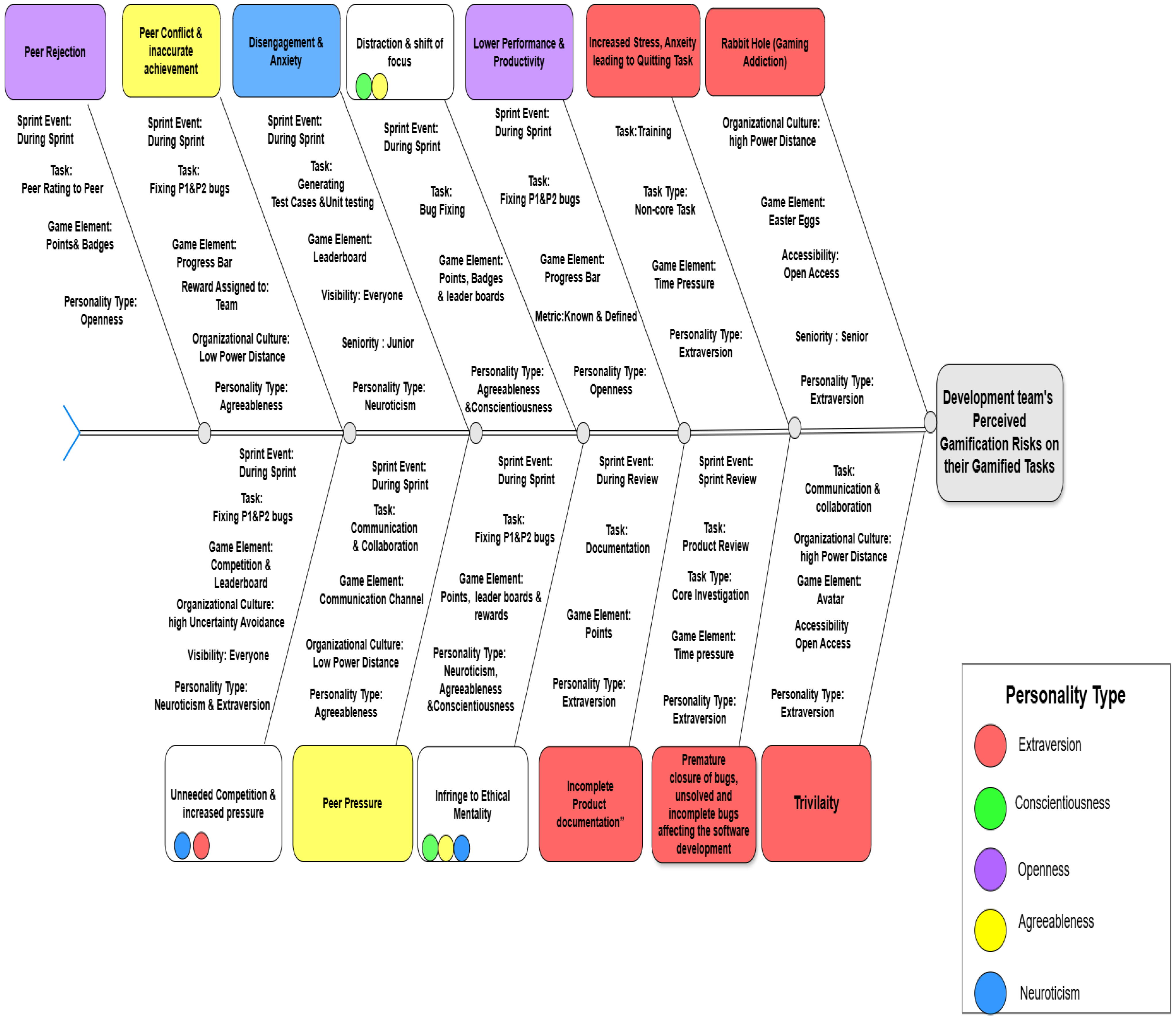 Computers 14 00076 g0a2