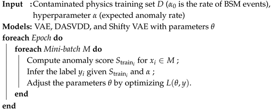 Computers 14 00079 i001