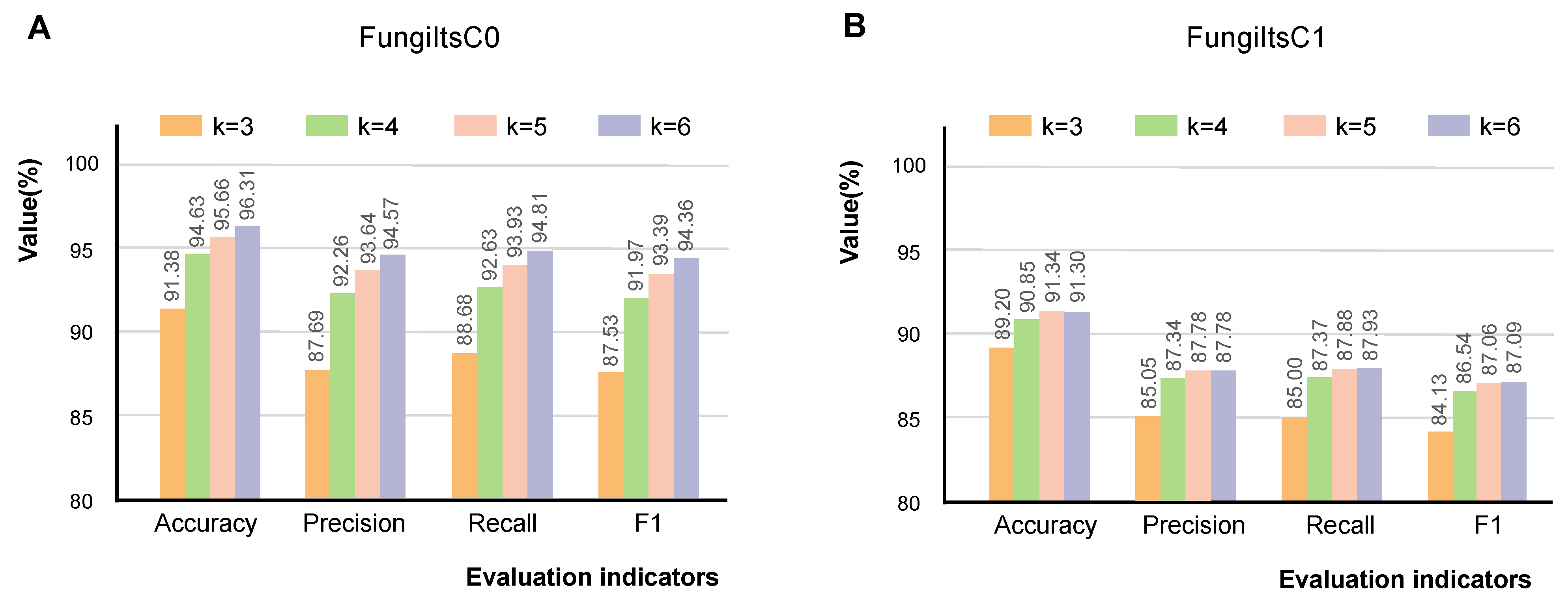 Computers 14 00085 g001