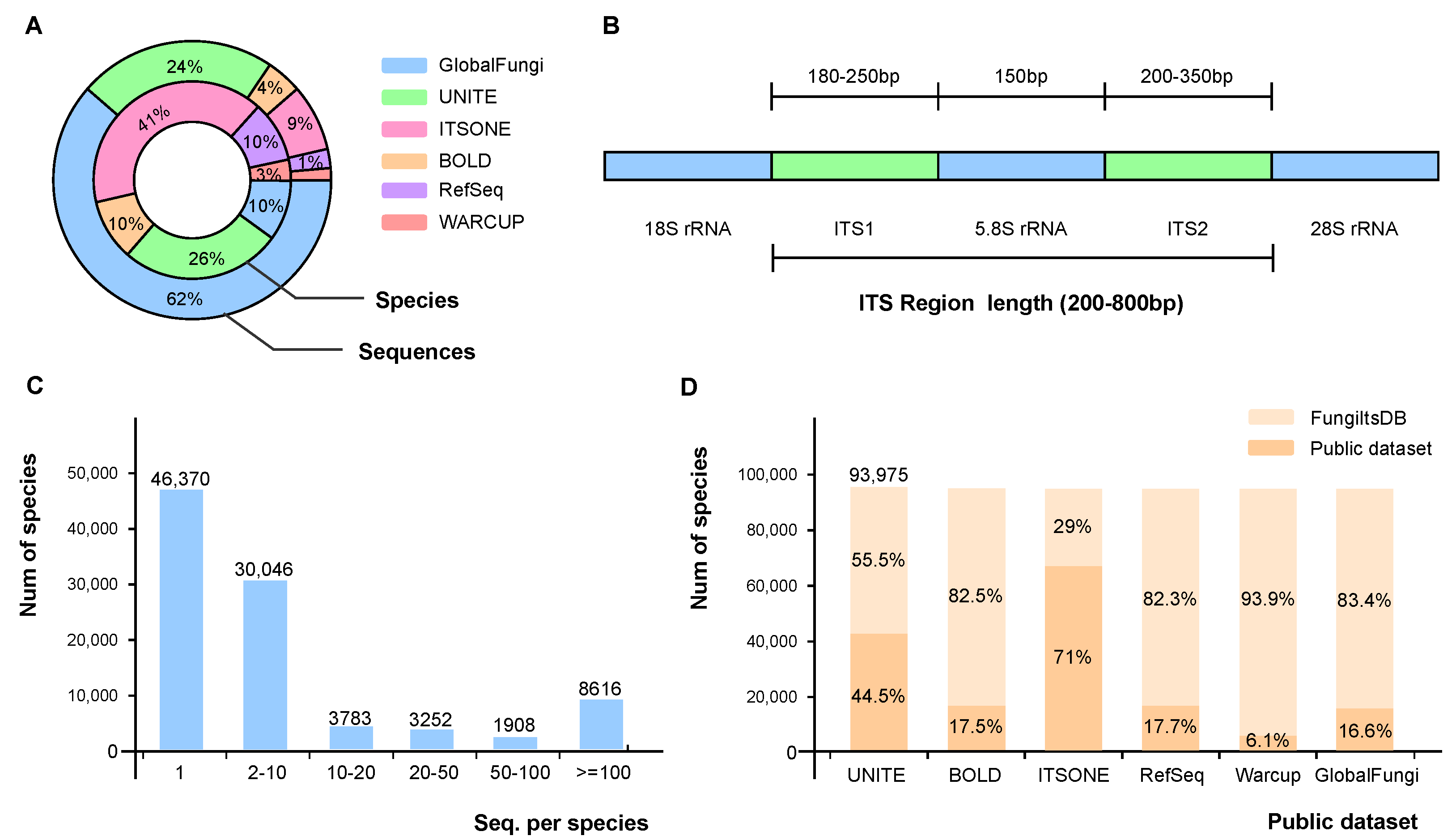 Computers 14 00085 g004
