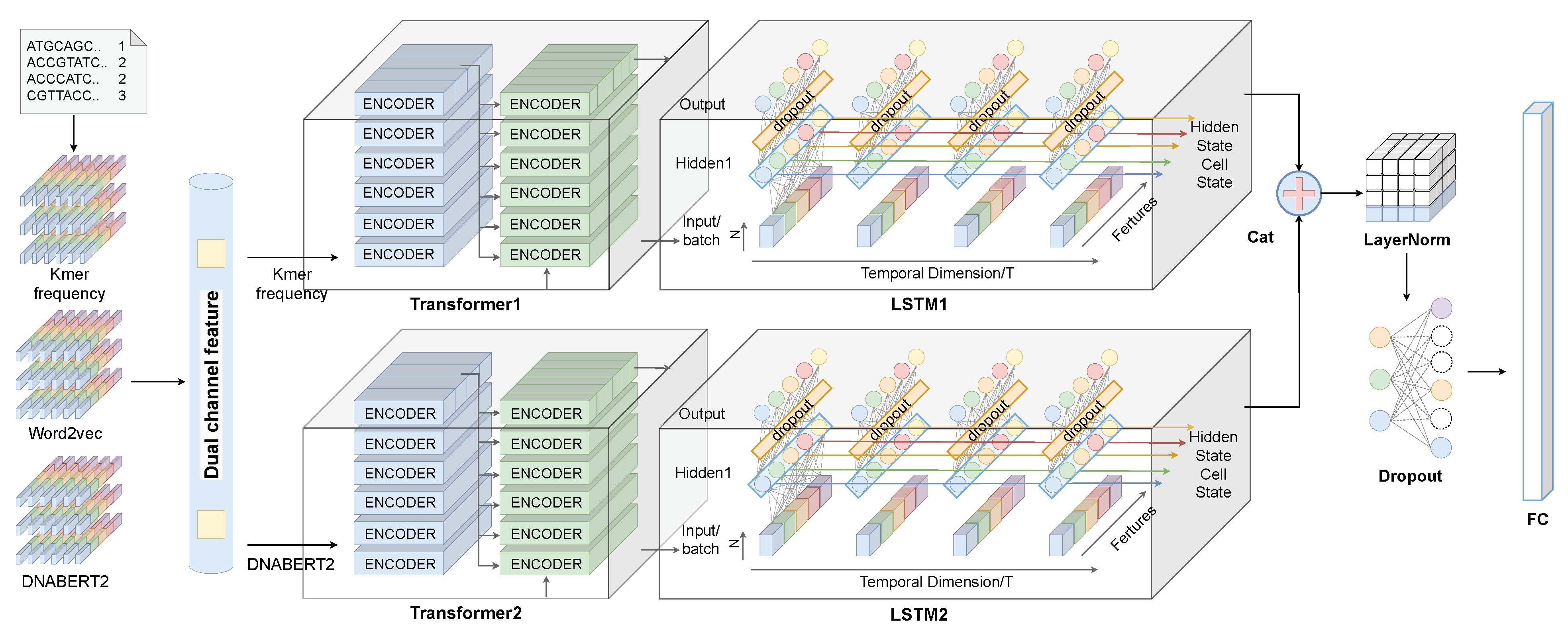 Computers 14 00085 g005