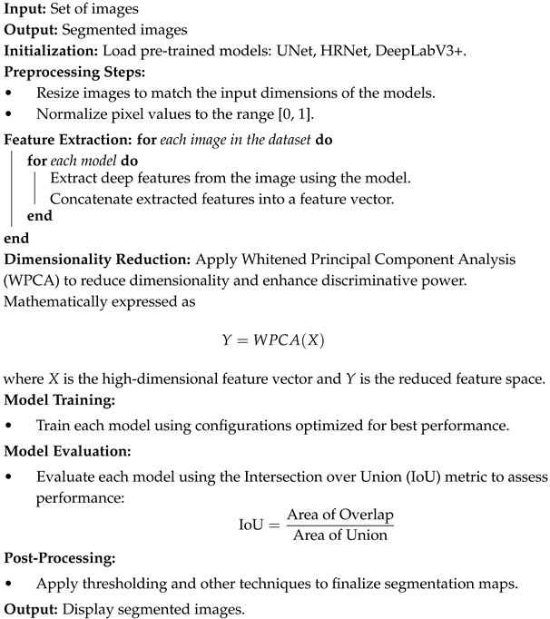 Computers 14 00086 i001
