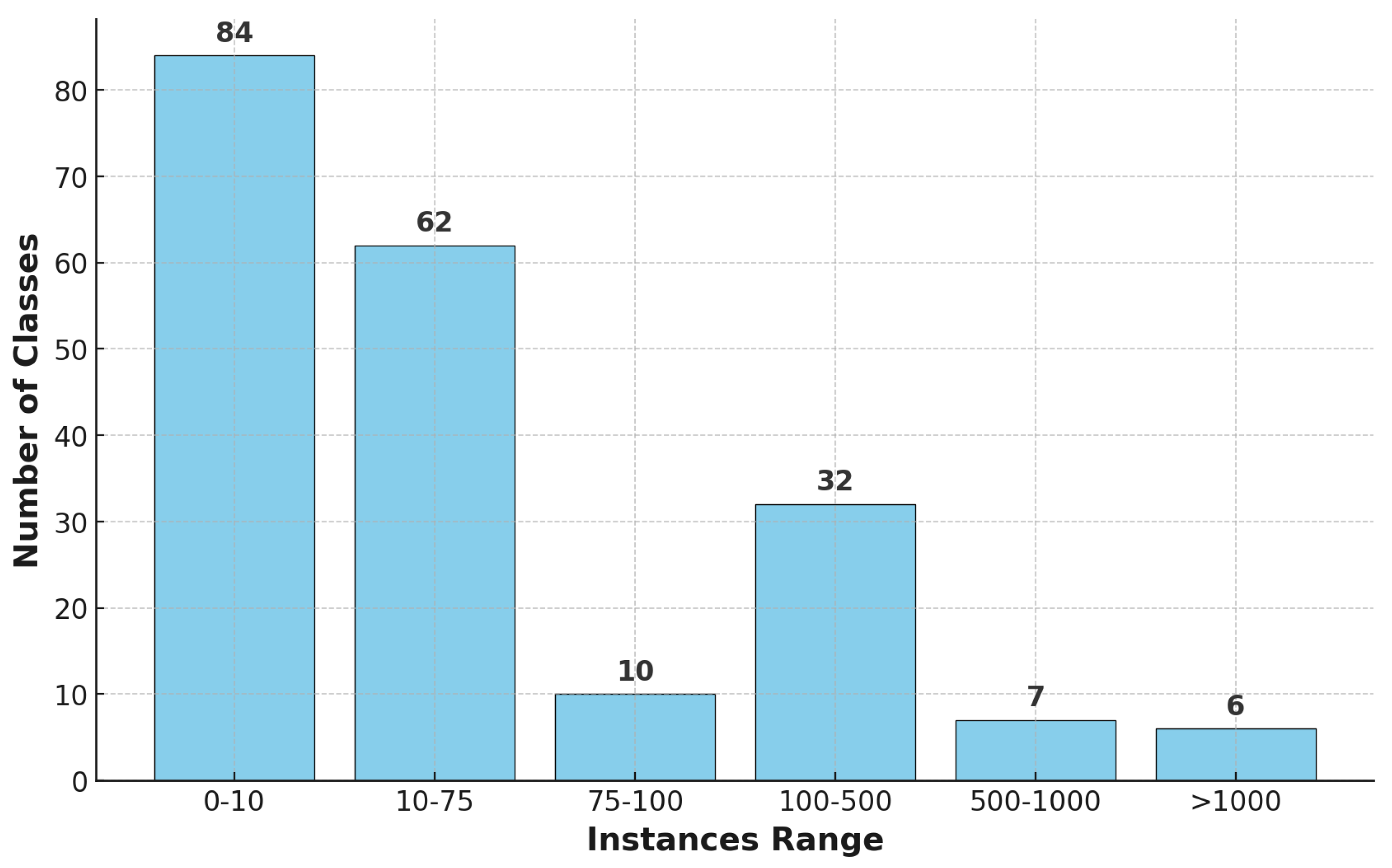 Computers 14 00088 g004