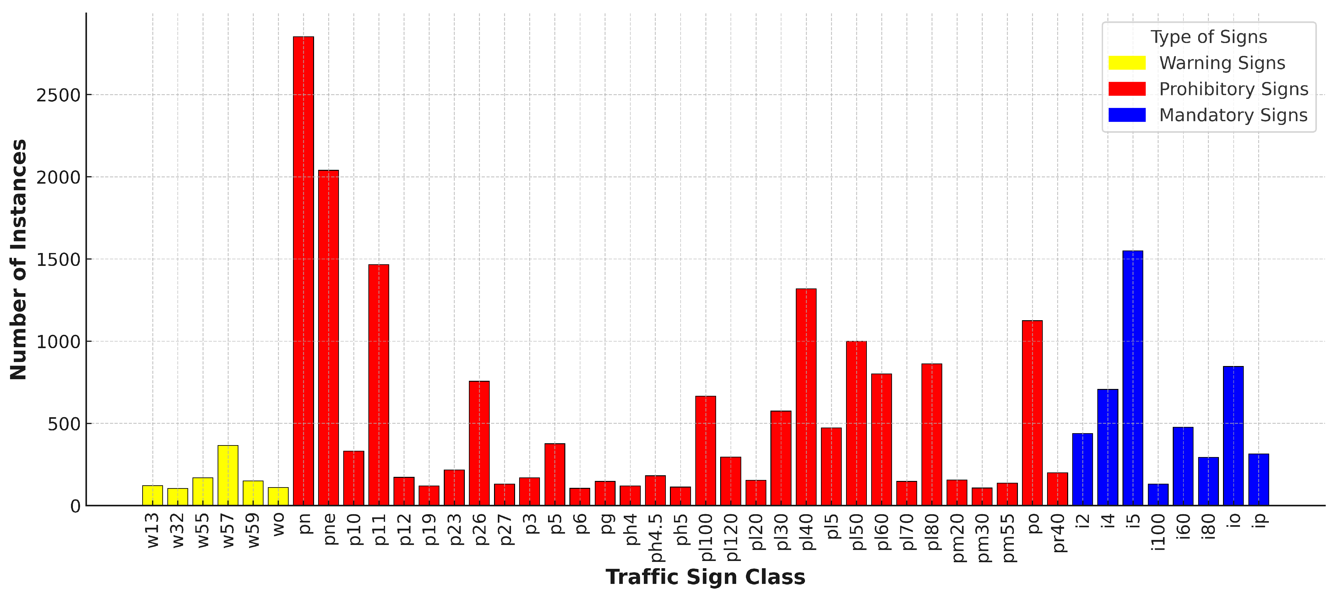 Computers 14 00088 g005