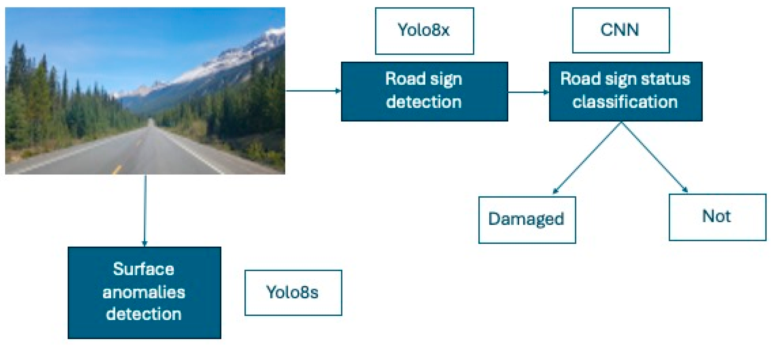 Computers 14 00091 g001