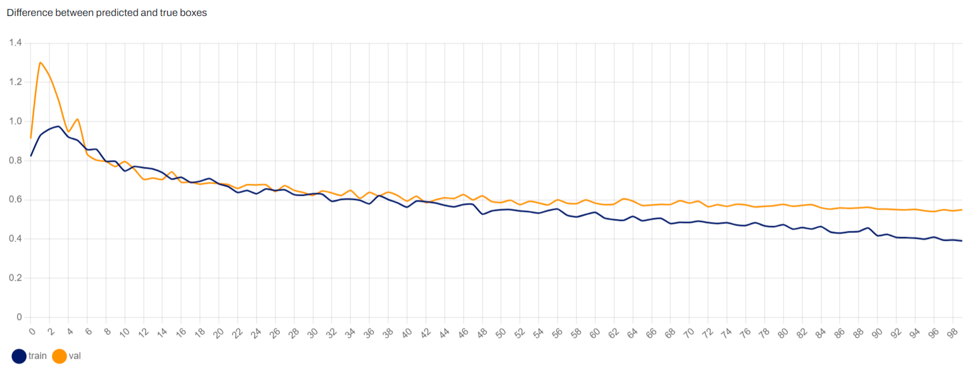 Computers 14 00091 g006