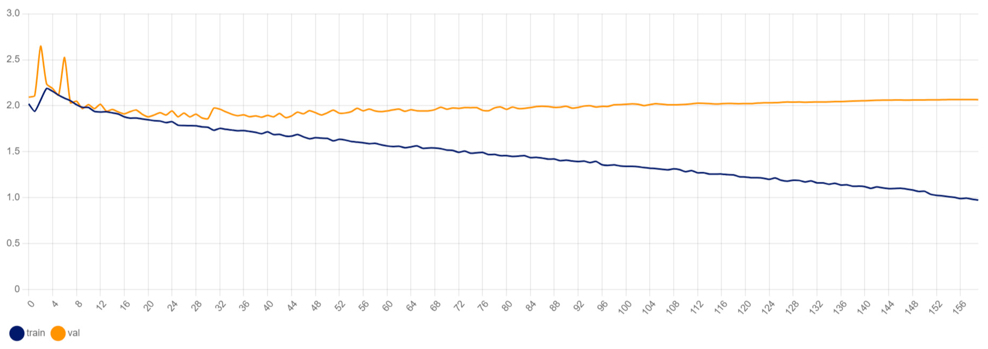 Computers 14 00091 g009