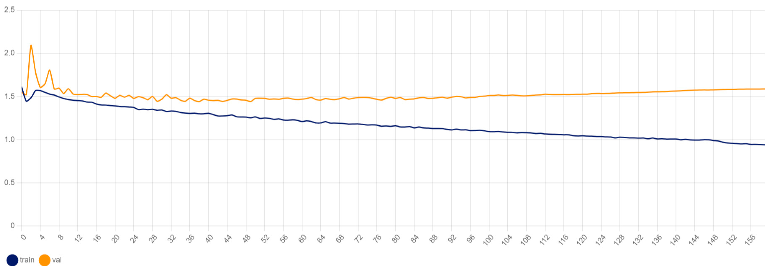 Computers 14 00091 g010