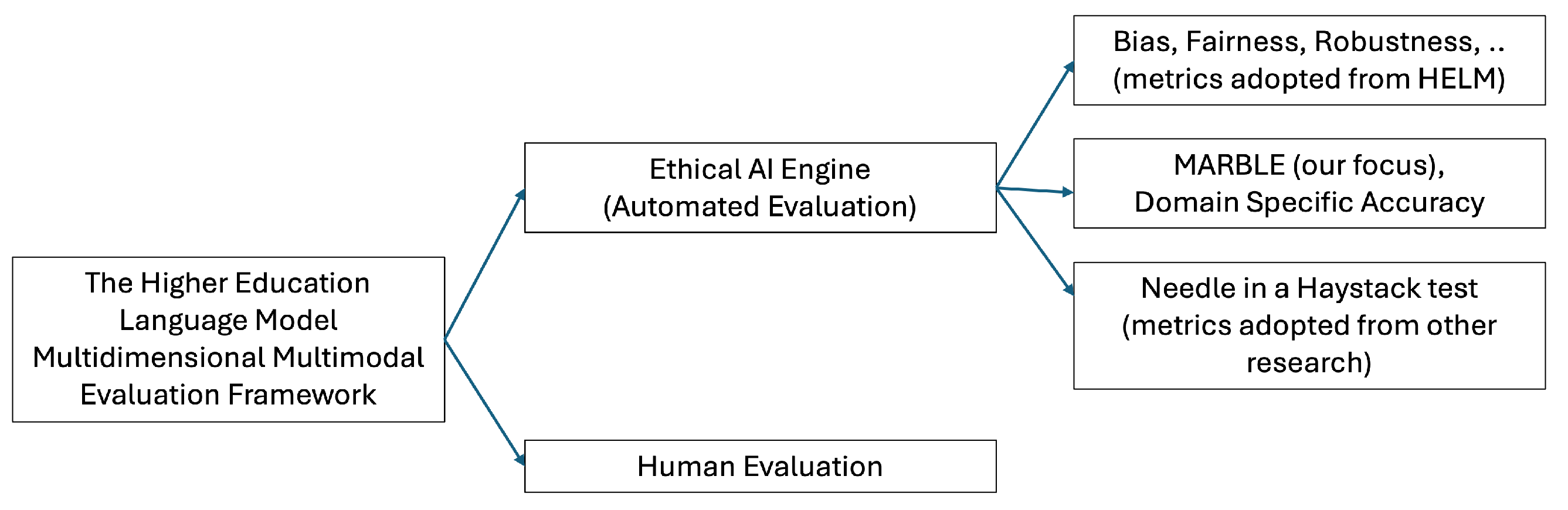 Computers 14 00100 g001